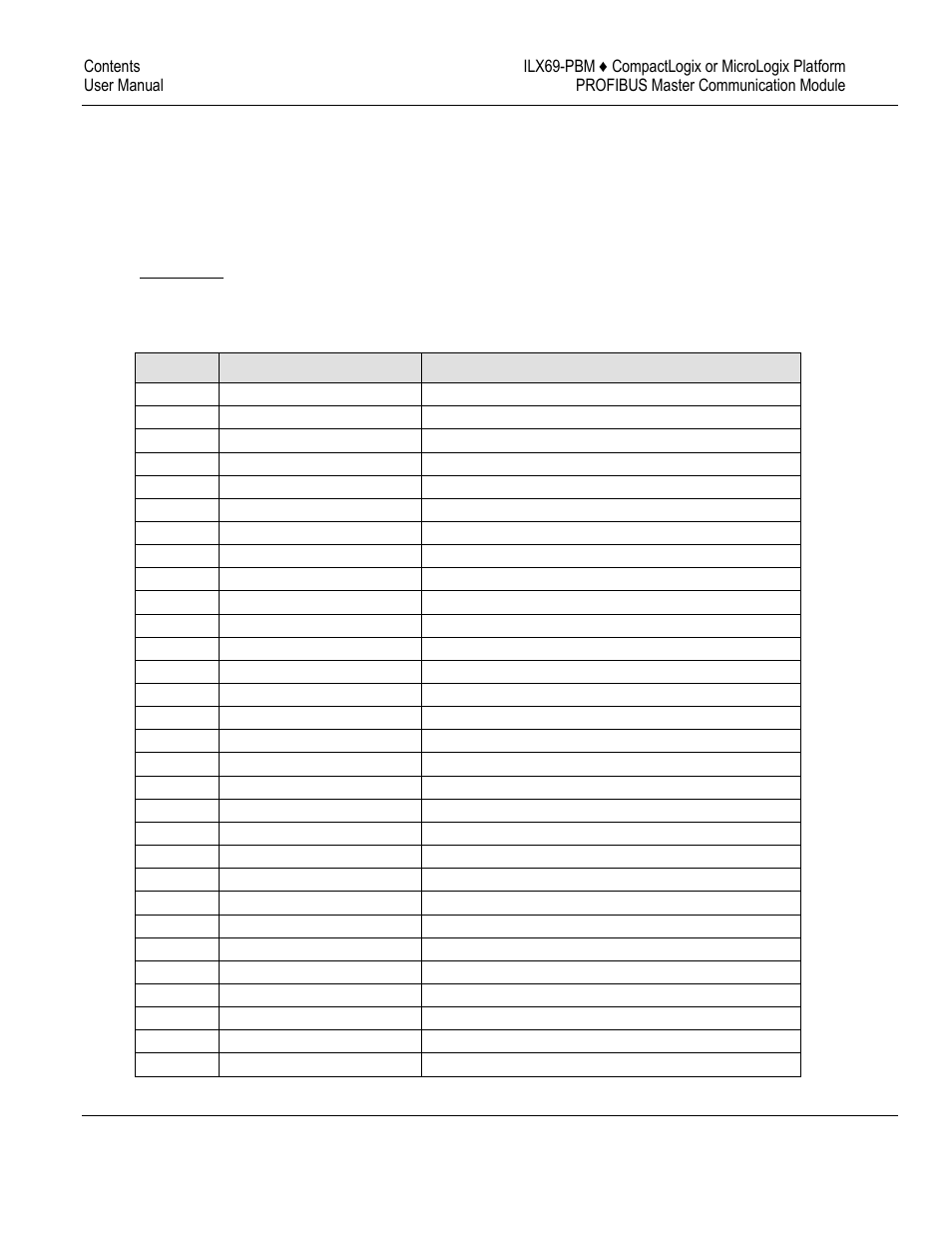 I/o communication and memory map | ProSoft Technology ILX69-PBM User Manual | Page 64 / 124