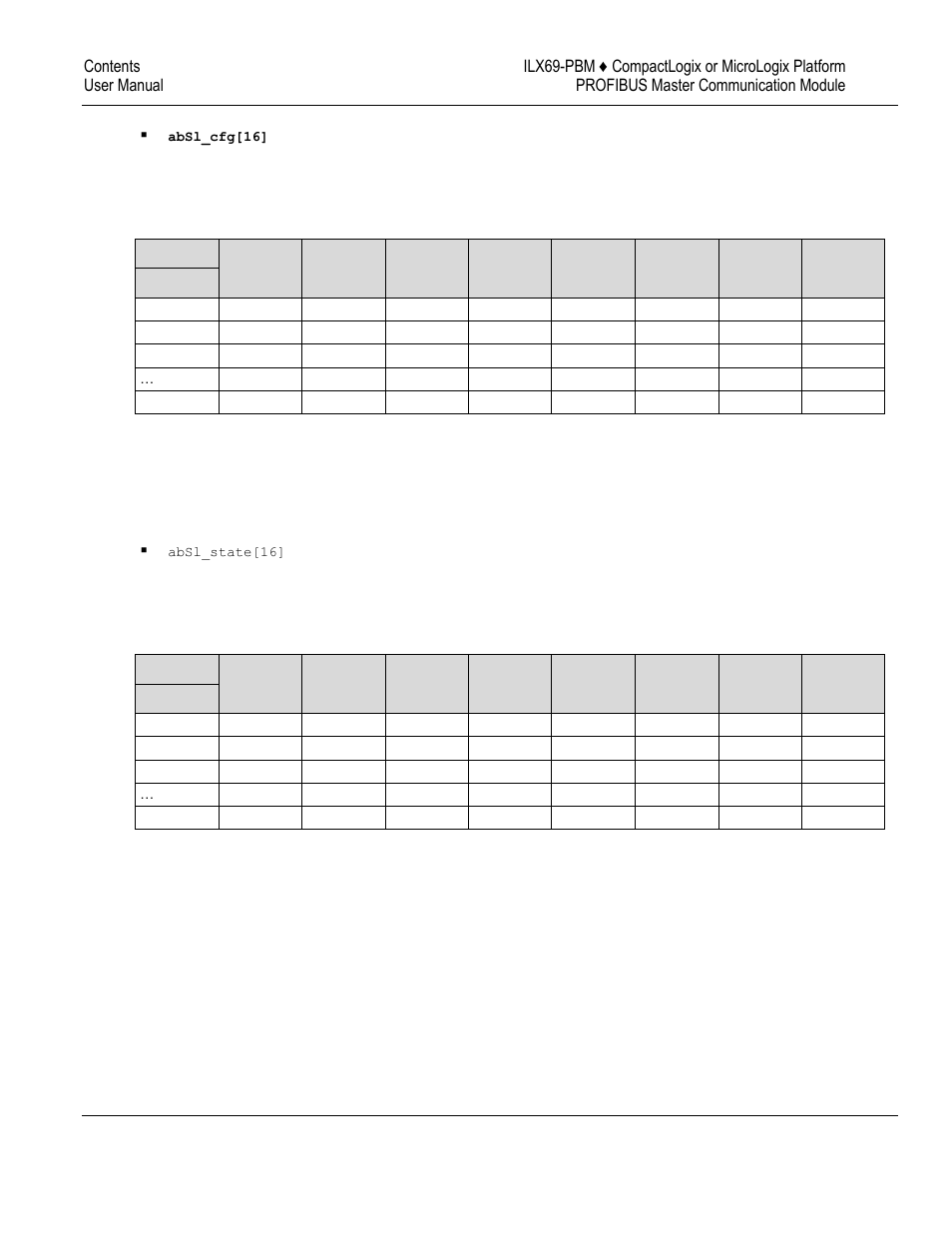 ProSoft Technology ILX69-PBM User Manual | Page 72 / 124