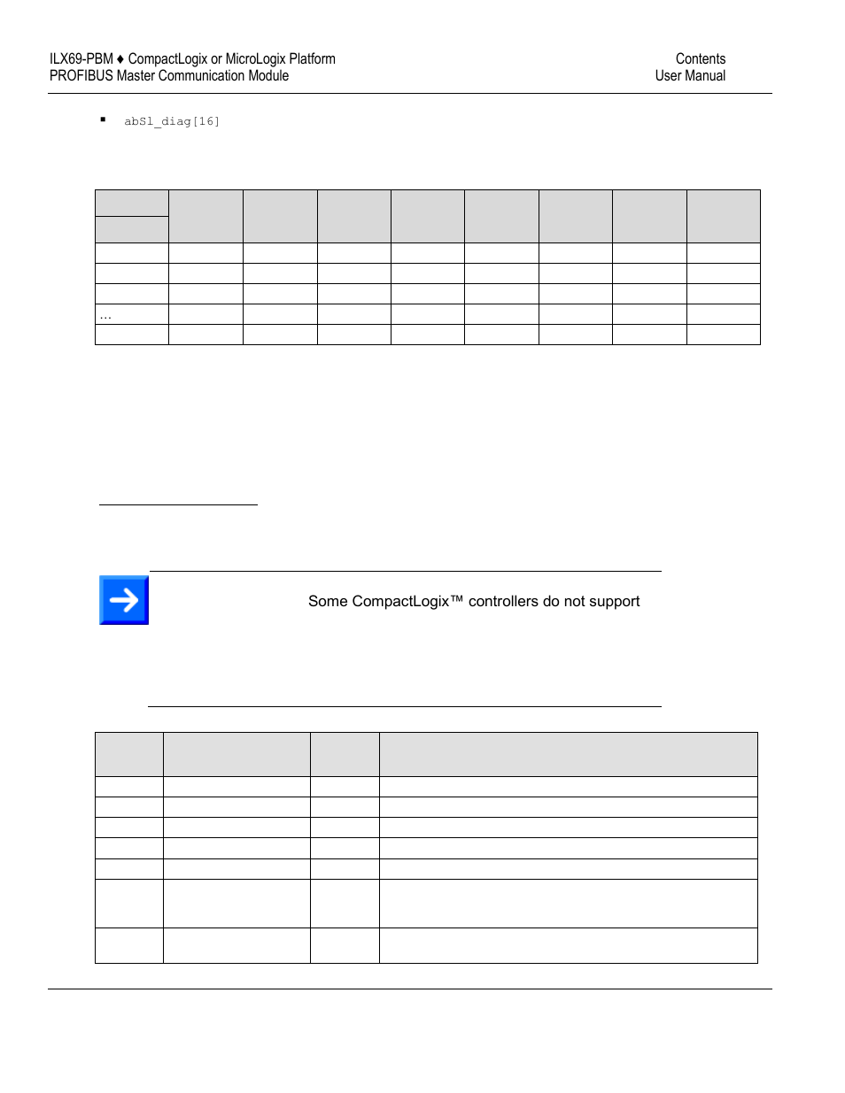 ProSoft Technology ILX69-PBM User Manual | Page 73 / 124
