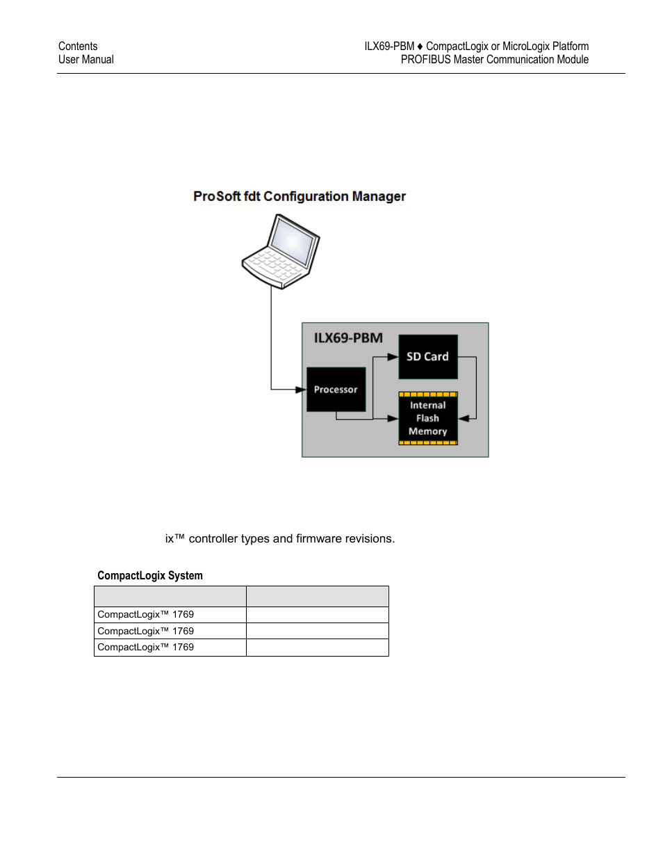Reference systems | ProSoft Technology ILX69-PBM User Manual | Page 8 / 124
