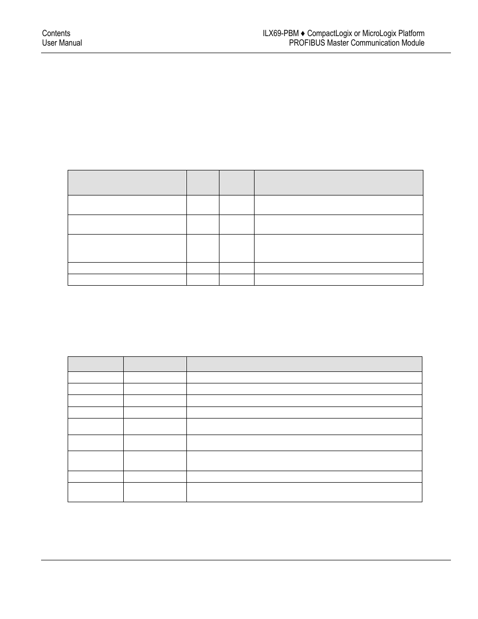 Acyclic messaging | ProSoft Technology ILX69-PBM User Manual | Page 82 / 124