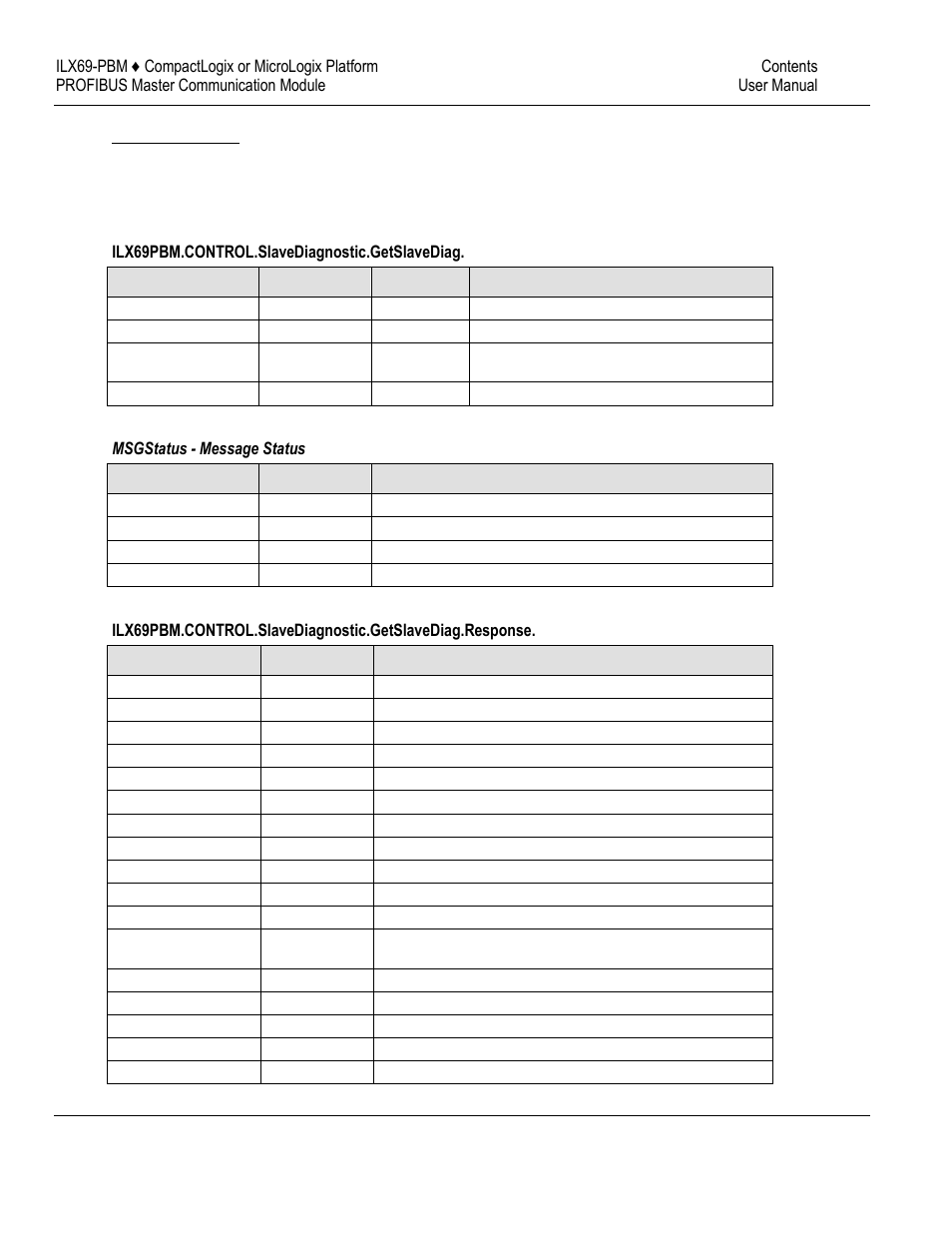 ProSoft Technology ILX69-PBM User Manual | Page 83 / 124