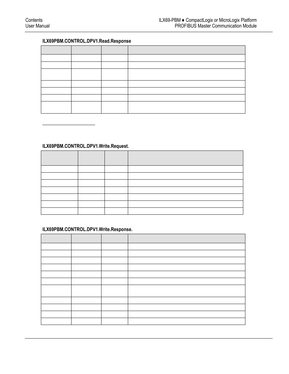 ProSoft Technology ILX69-PBM User Manual | Page 86 / 124