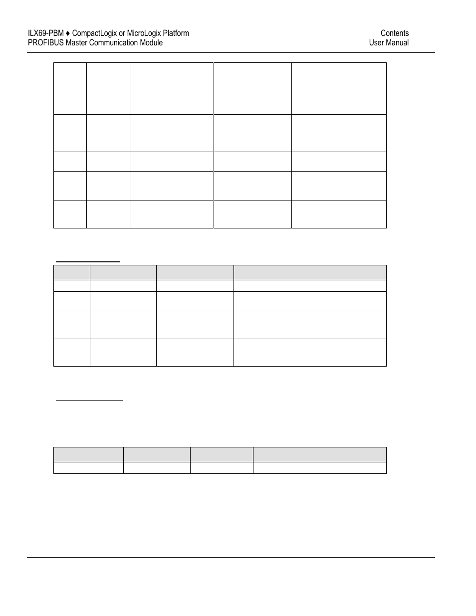 ProSoft Technology ILX69-PBM User Manual | Page 89 / 124