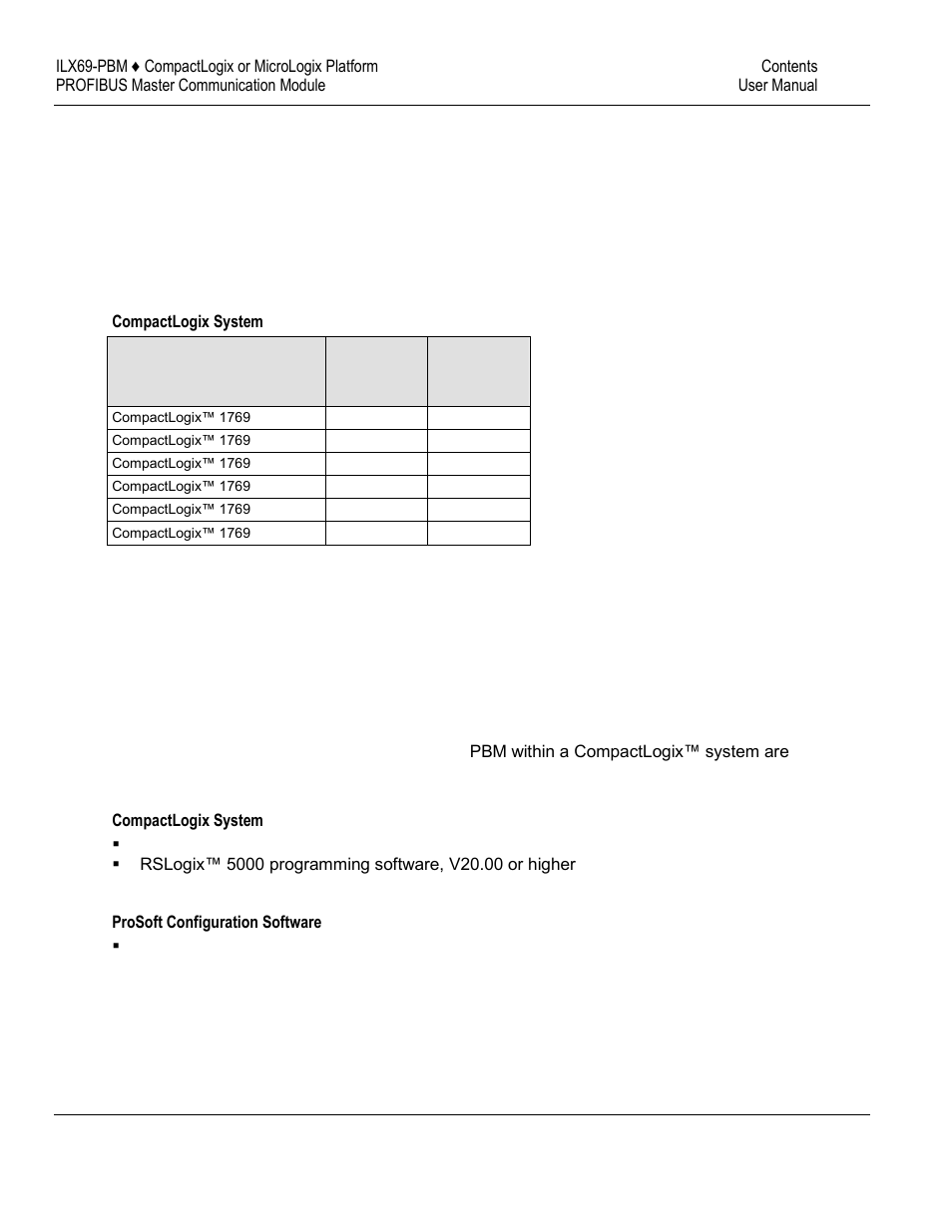 1769 programmable controller functionality, Requirements | ProSoft Technology ILX69-PBM User Manual | Page 9 / 124