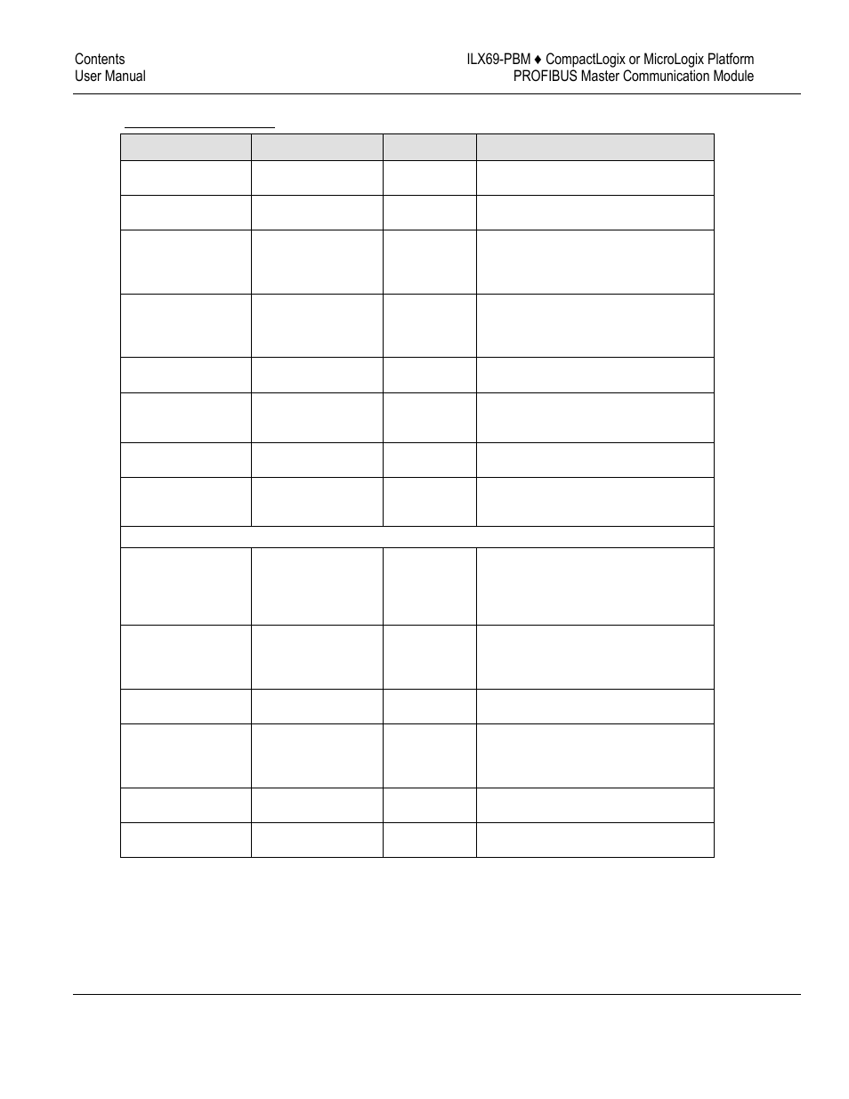 ProSoft Technology ILX69-PBM User Manual | Page 90 / 124