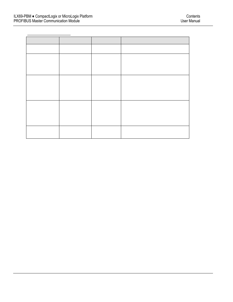ProSoft Technology ILX69-PBM User Manual | Page 91 / 124
