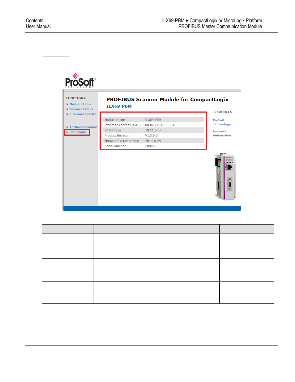 ProSoft Technology ILX69-PBM User Manual | Page 94 / 124