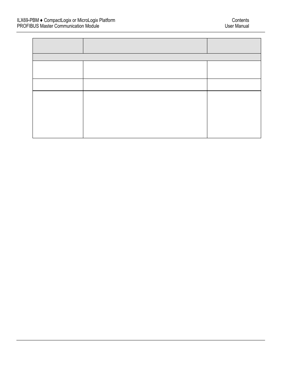 ProSoft Technology ILX69-PBM User Manual | Page 97 / 124