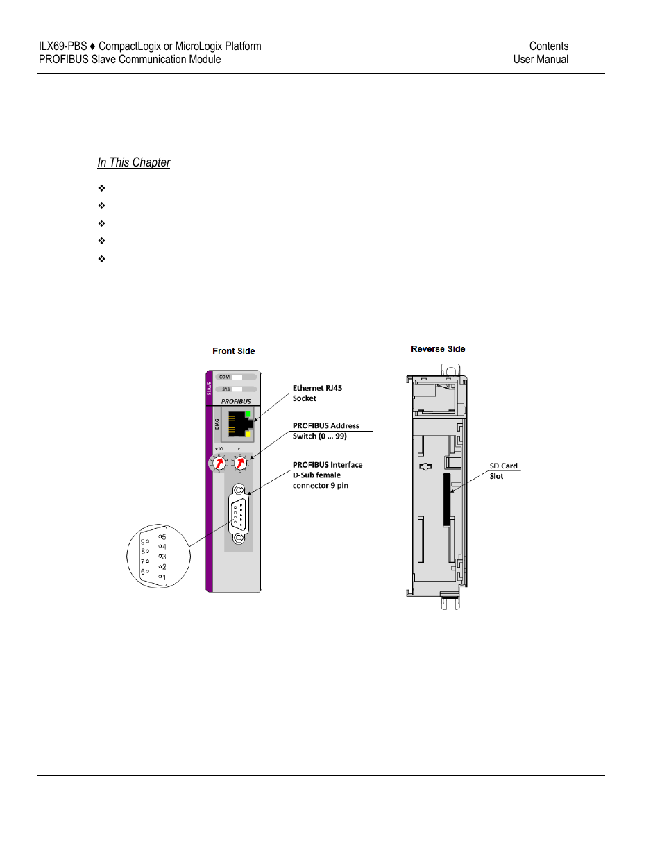 3about the ilx69-pbs | ProSoft Technology ILX69-PBS User Manual | Page 17 / 102