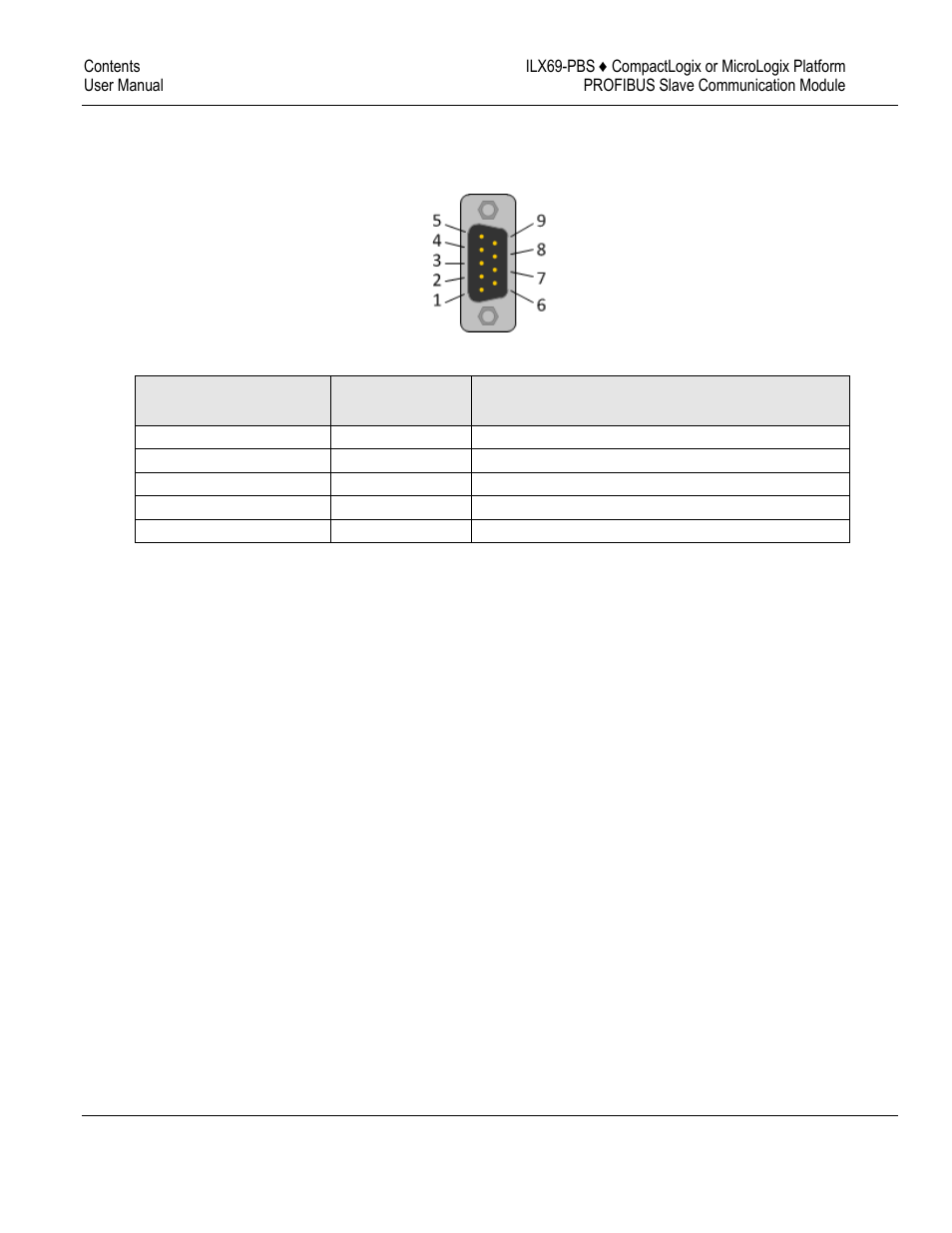 Profibus interface | ProSoft Technology ILX69-PBS User Manual | Page 18 / 102