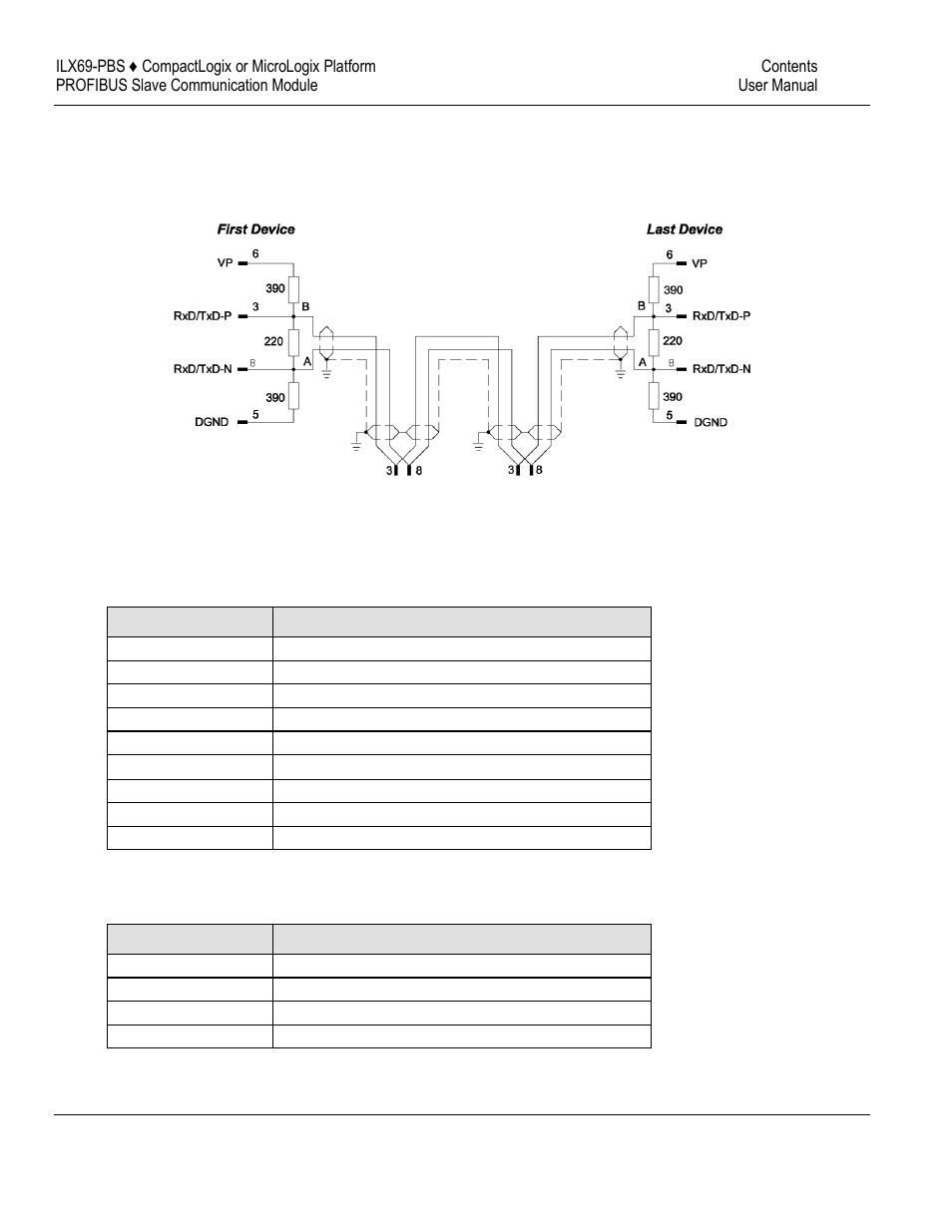 ProSoft Technology ILX69-PBS User Manual | Page 19 / 102