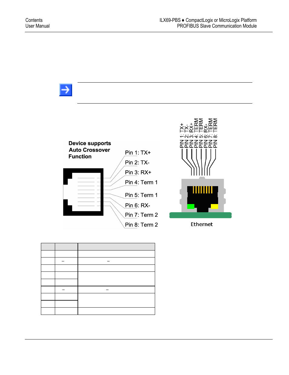 Ethernet interface | ProSoft Technology ILX69-PBS User Manual | Page 20 / 102