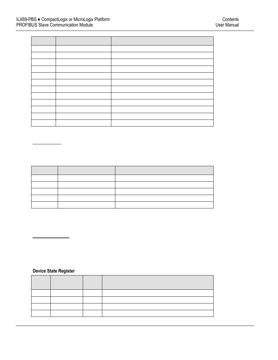 ProSoft Technology ILX69-PBS User Manual | Page 53 / 102