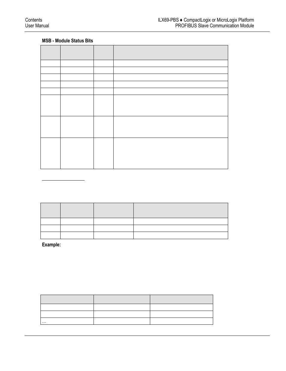 ProSoft Technology ILX69-PBS User Manual | Page 54 / 102