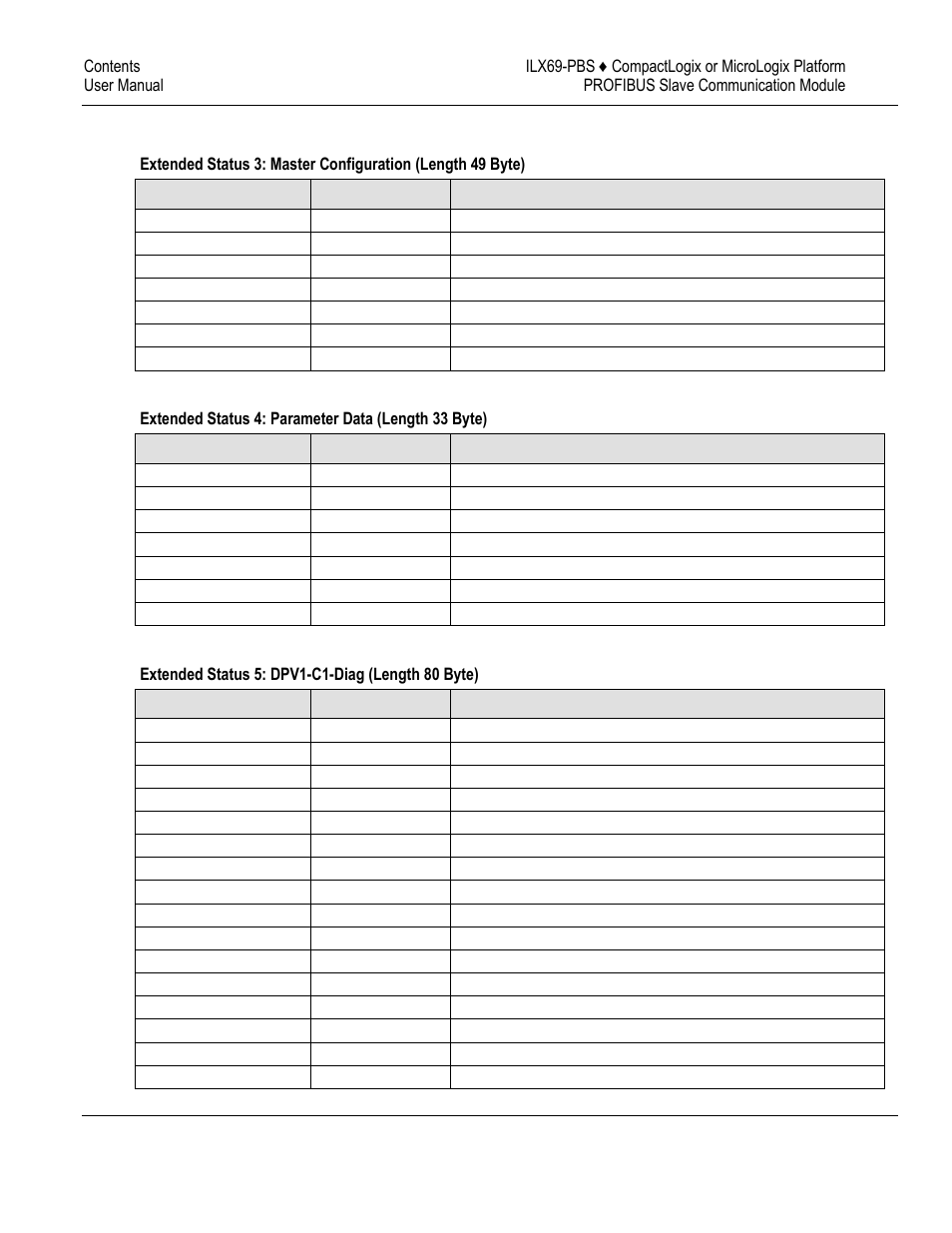 ProSoft Technology ILX69-PBS User Manual | Page 58 / 102