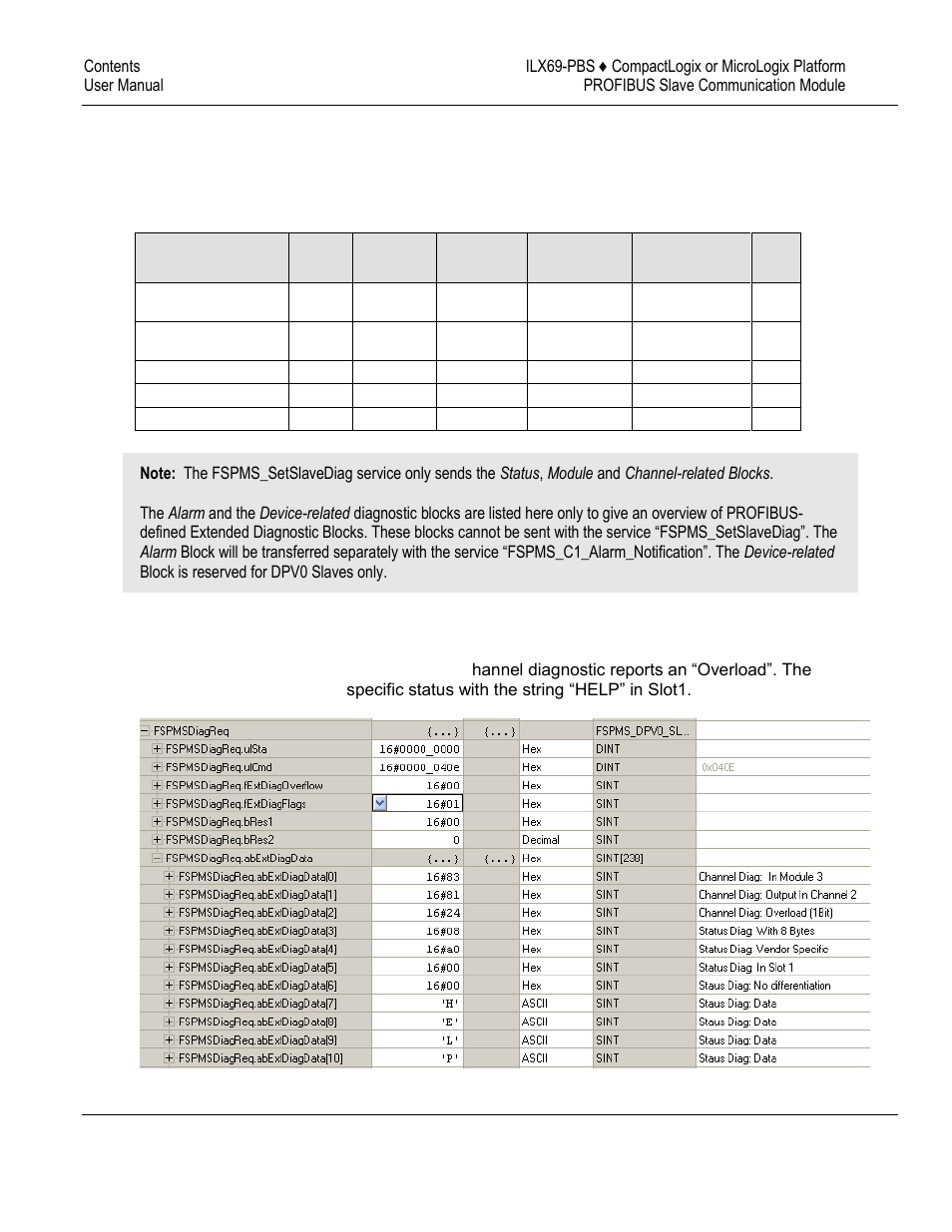 ProSoft Technology ILX69-PBS User Manual | Page 62 / 102