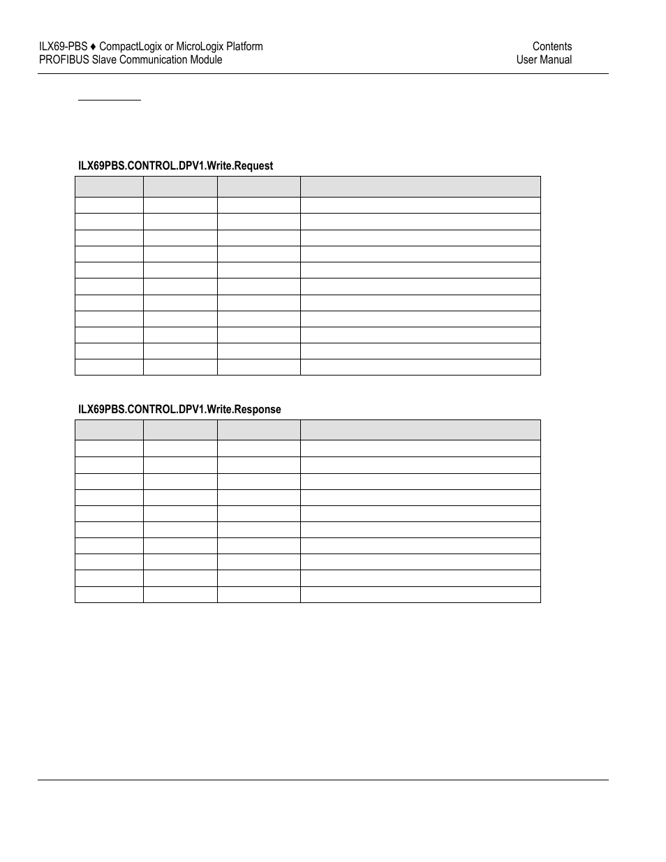 ProSoft Technology ILX69-PBS User Manual | Page 65 / 102