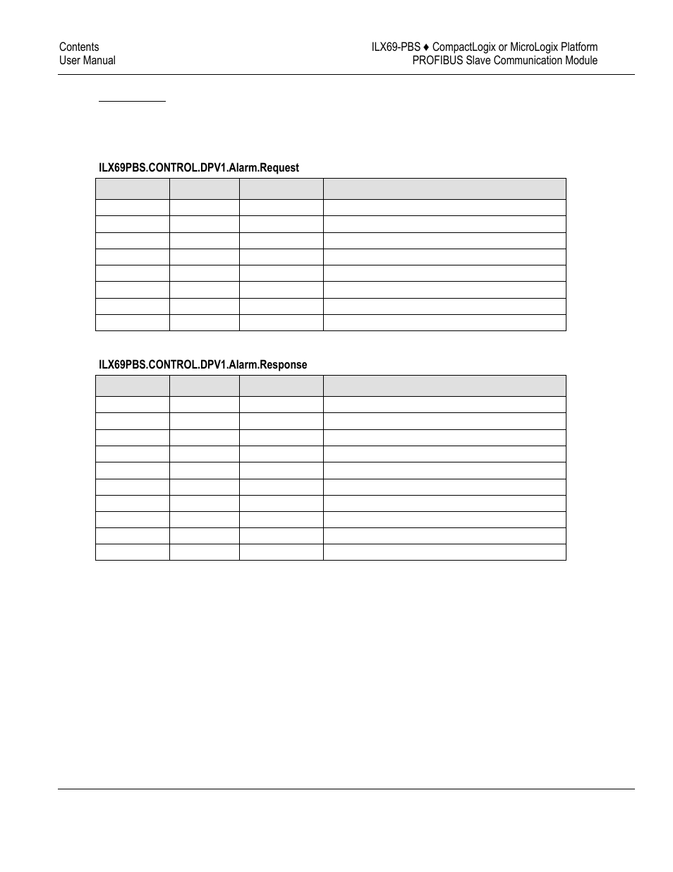 ProSoft Technology ILX69-PBS User Manual | Page 66 / 102