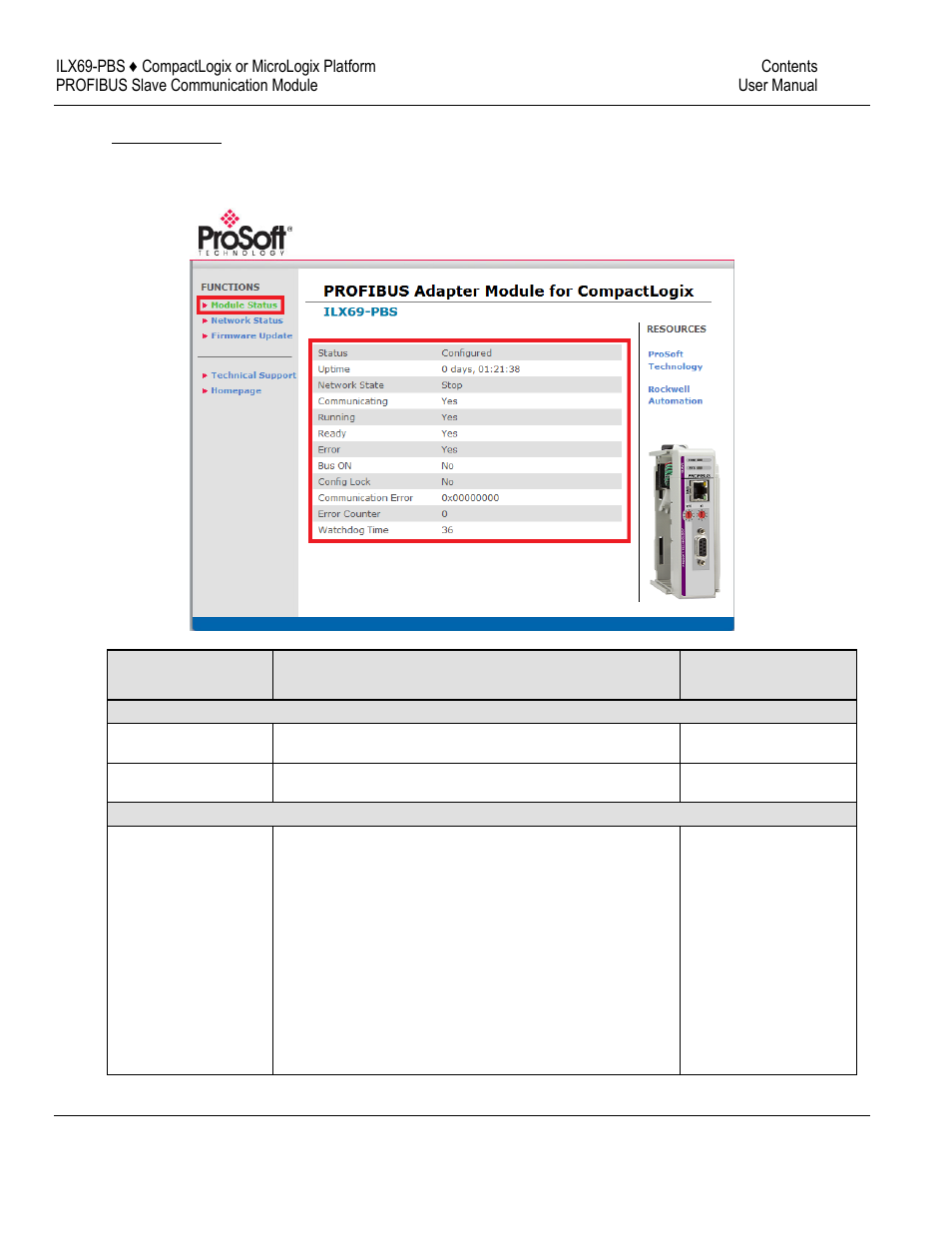 ProSoft Technology ILX69-PBS User Manual | Page 73 / 102