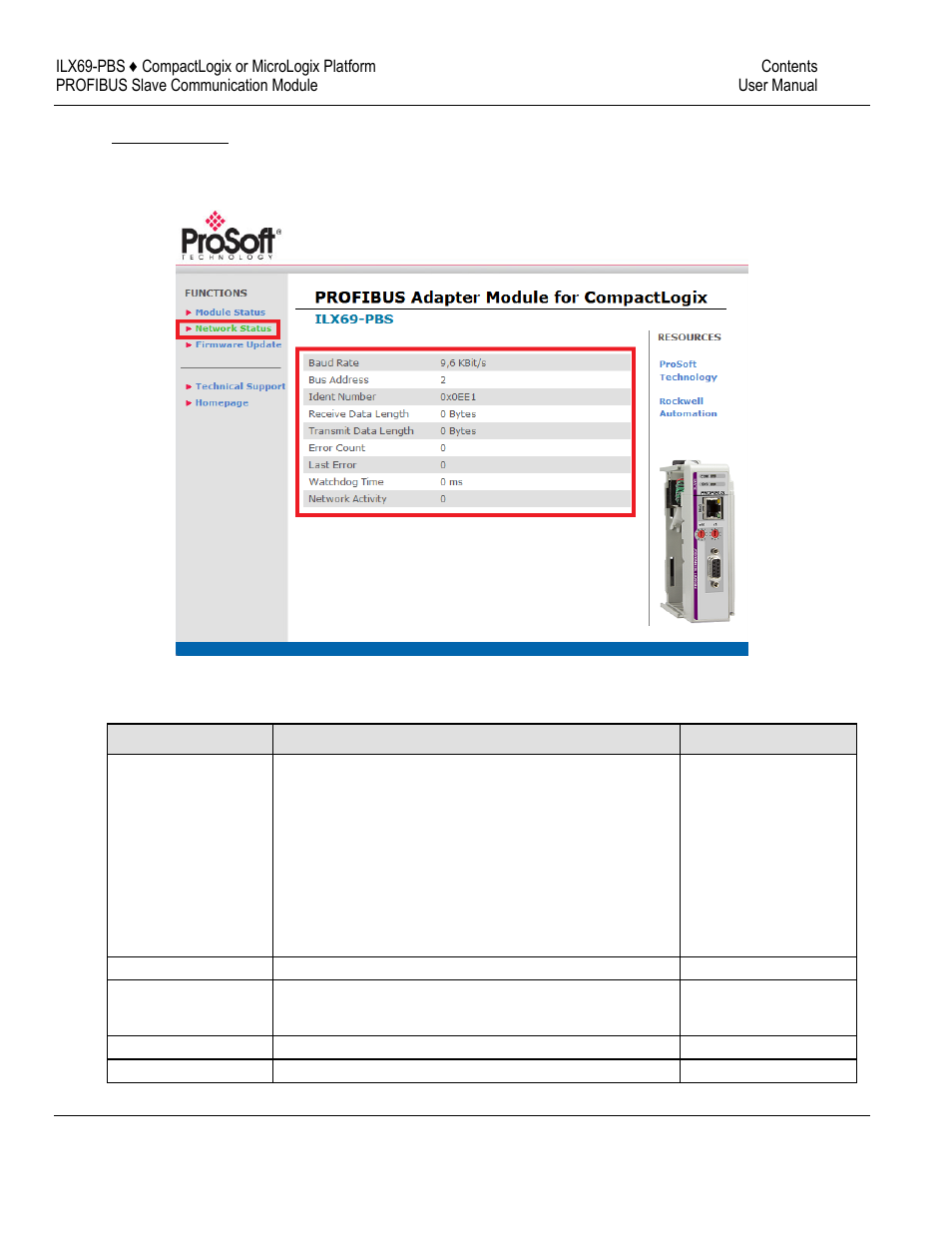 ProSoft Technology ILX69-PBS User Manual | Page 75 / 102