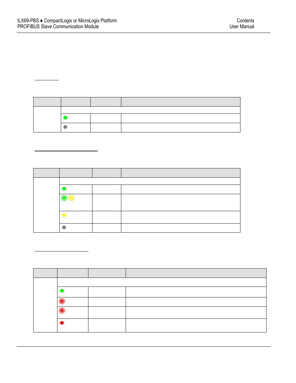 ProSoft Technology ILX69-PBS User Manual | Page 85 / 102