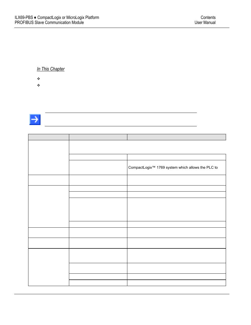 8technical data | ProSoft Technology ILX69-PBS User Manual | Page 89 / 102