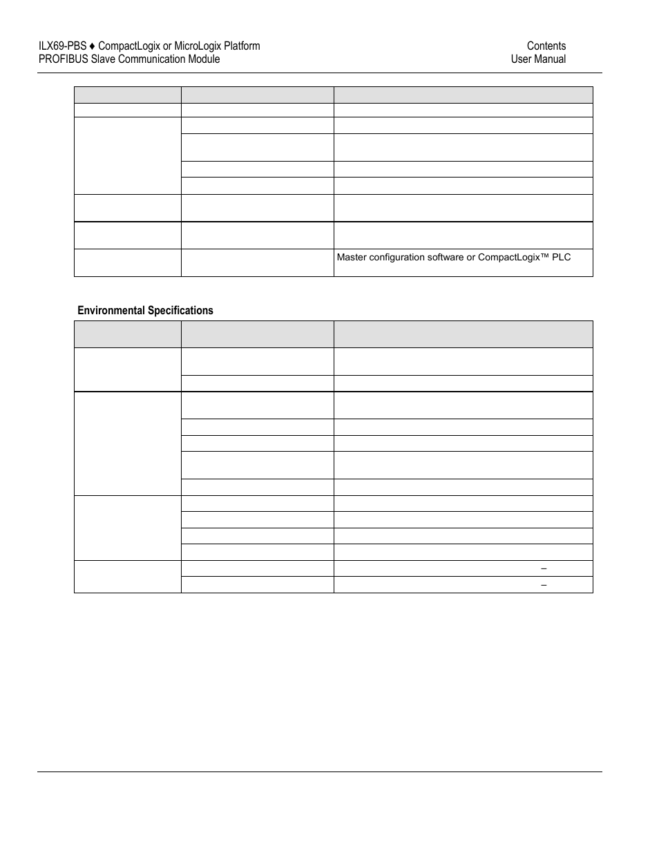 ProSoft Technology ILX69-PBS User Manual | Page 91 / 102