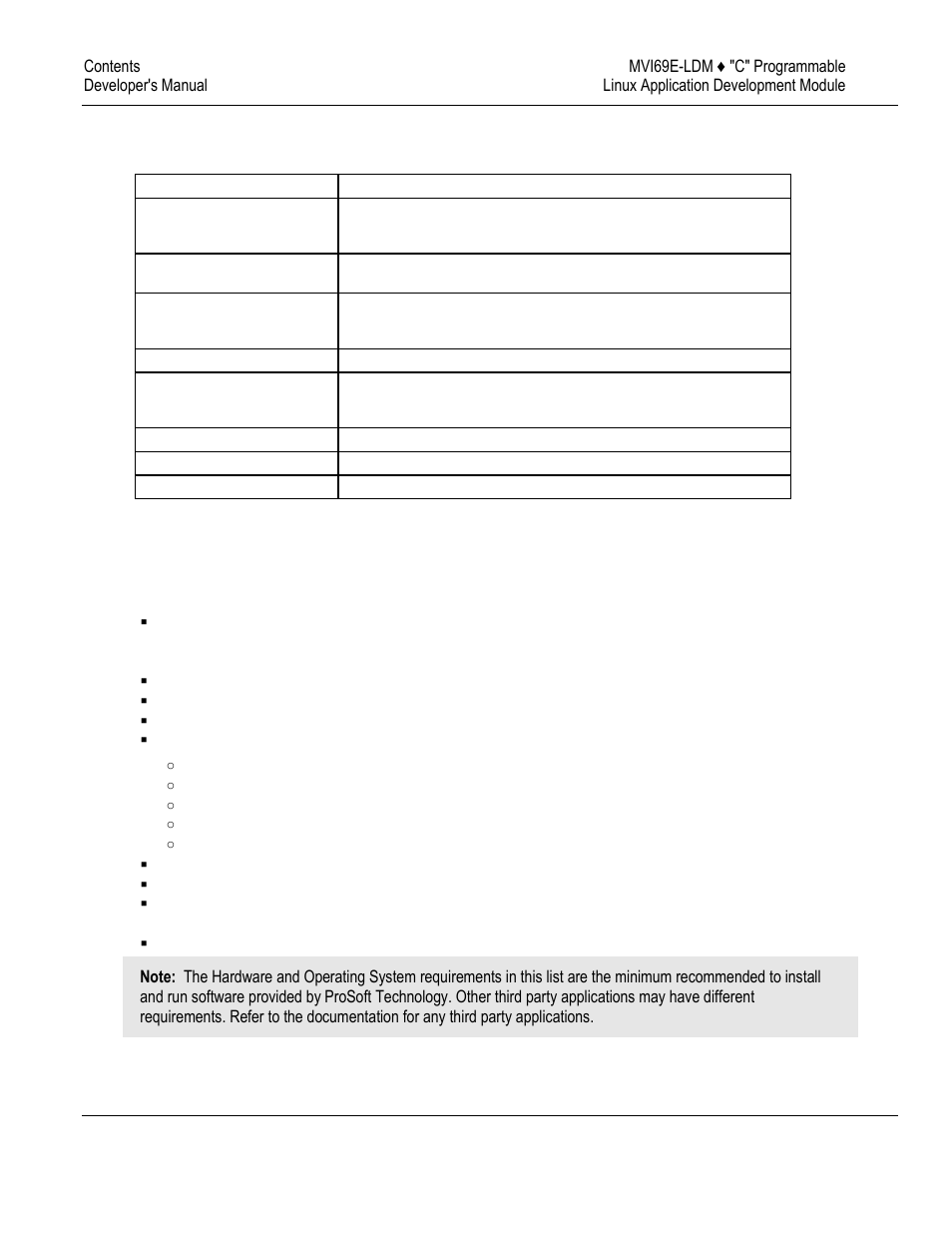 System requirements | ProSoft Technology MVI69E-LDM User Manual | Page 10 / 130