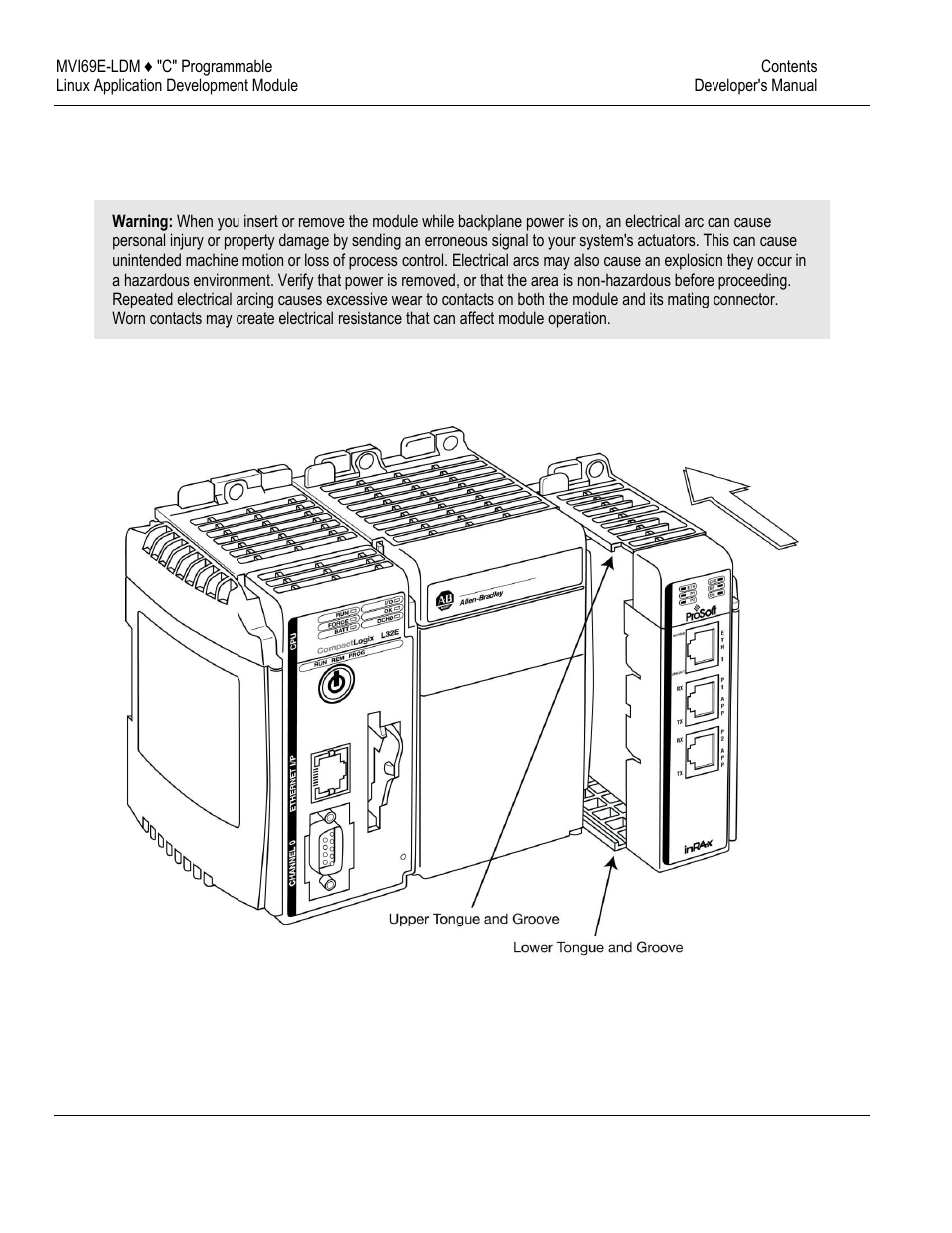 ProSoft Technology MVI69E-LDM User Manual | Page 13 / 130