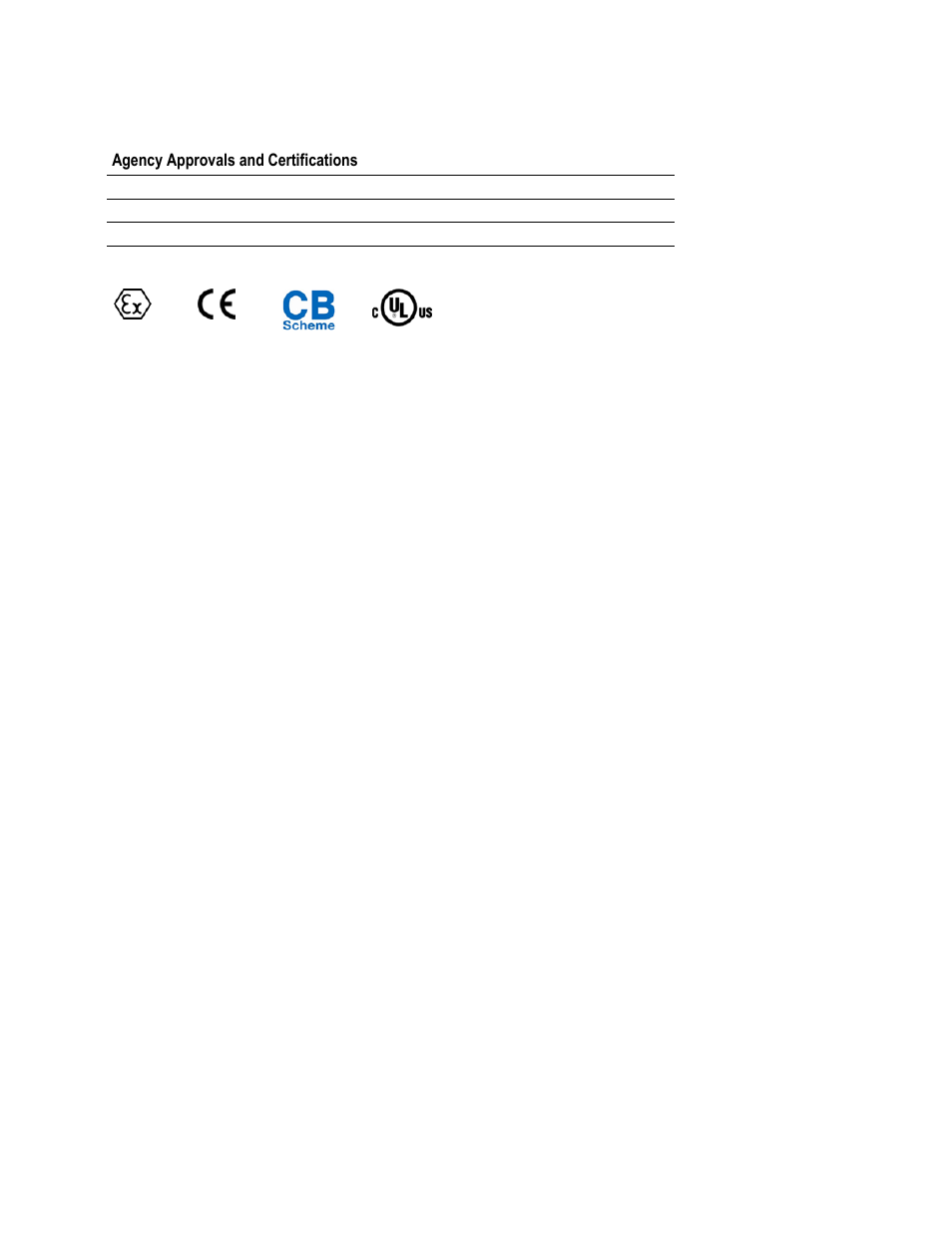 ProSoft Technology MVI69E-LDM User Manual | Page 4 / 130