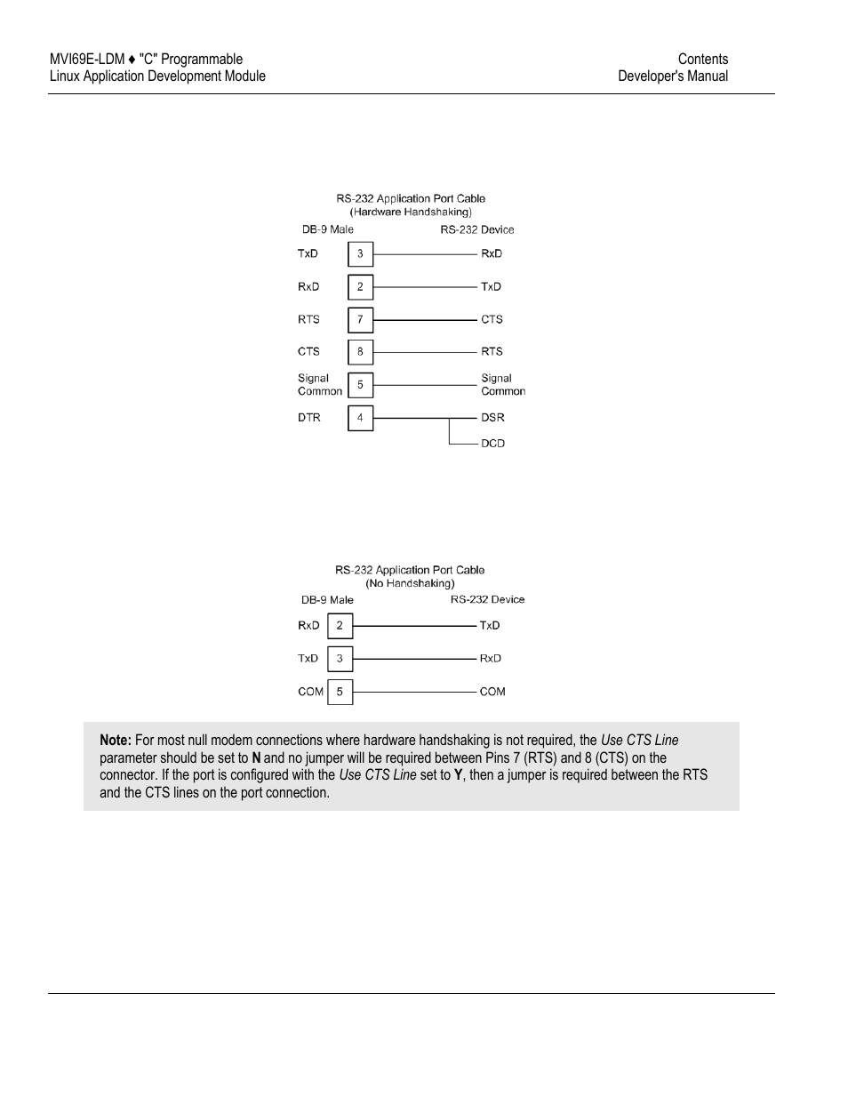 ProSoft Technology MVI69E-LDM User Manual | Page 93 / 130