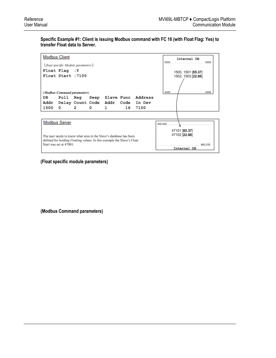 ProSoft Technology MVI69L-MBTCP User Manual | Page 122 / 152