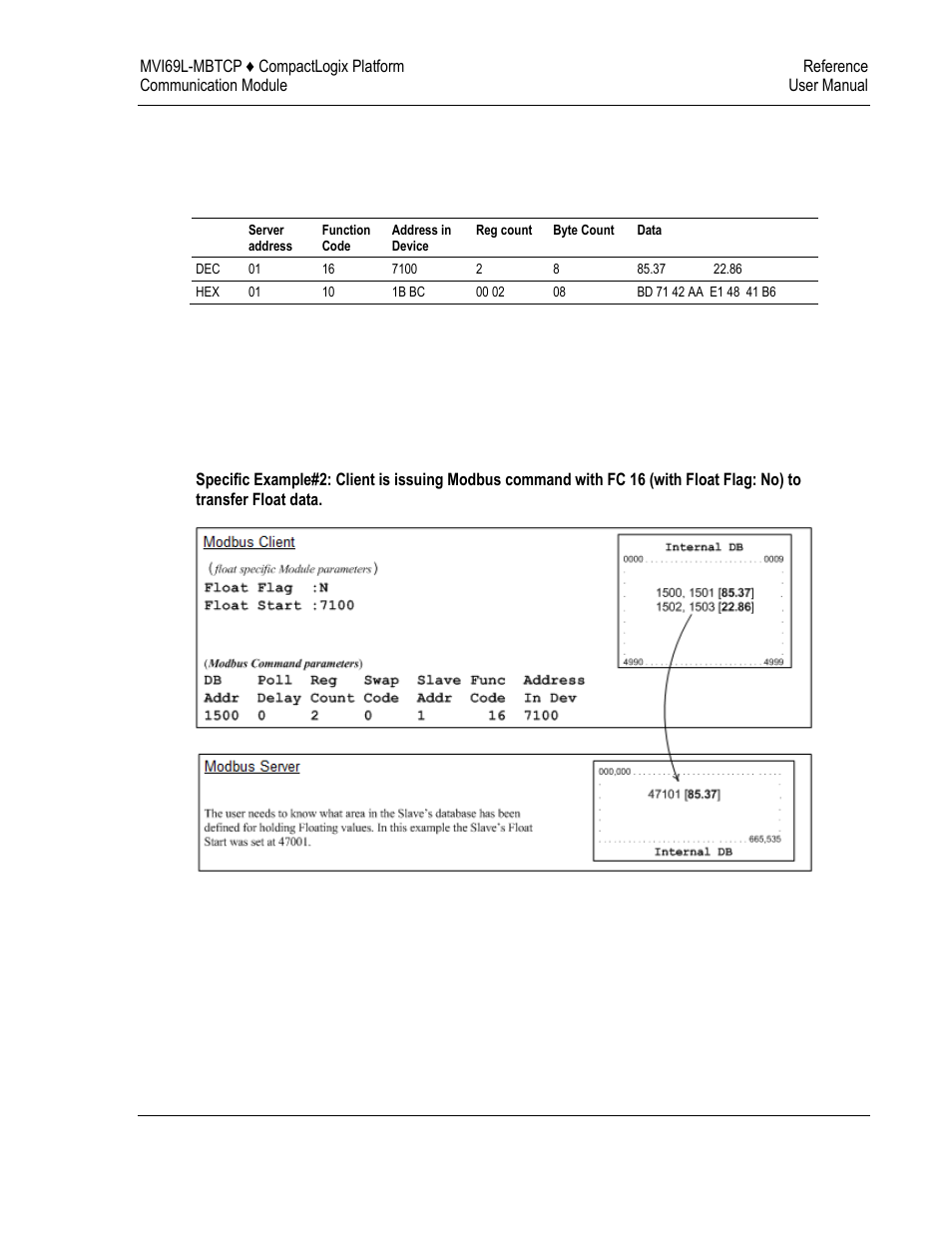 ProSoft Technology MVI69L-MBTCP User Manual | Page 123 / 152