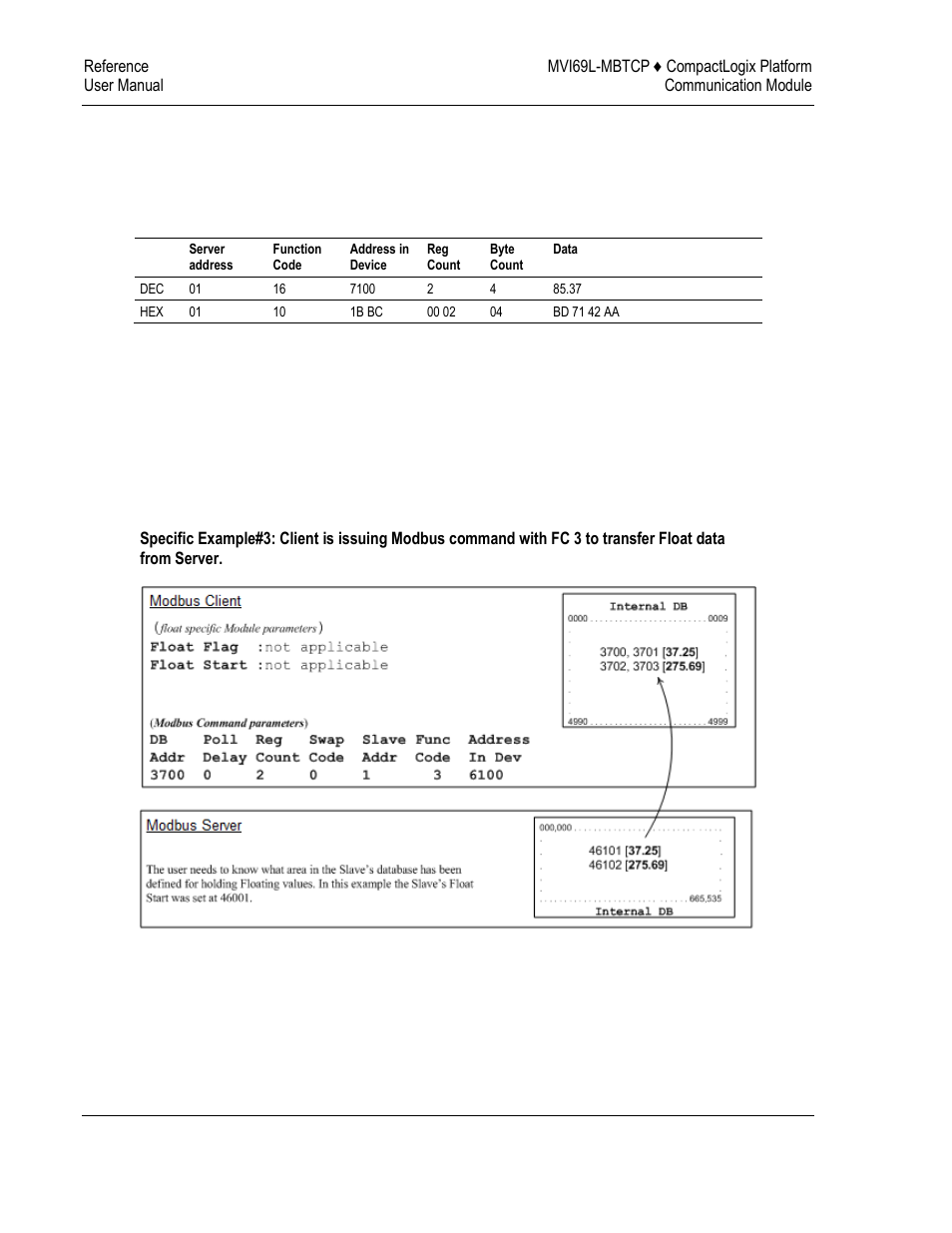 ProSoft Technology MVI69L-MBTCP User Manual | Page 124 / 152