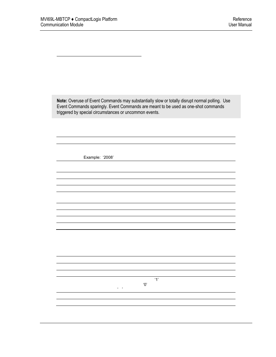 Event command blocks | ProSoft Technology MVI69L-MBTCP User Manual | Page 127 / 152