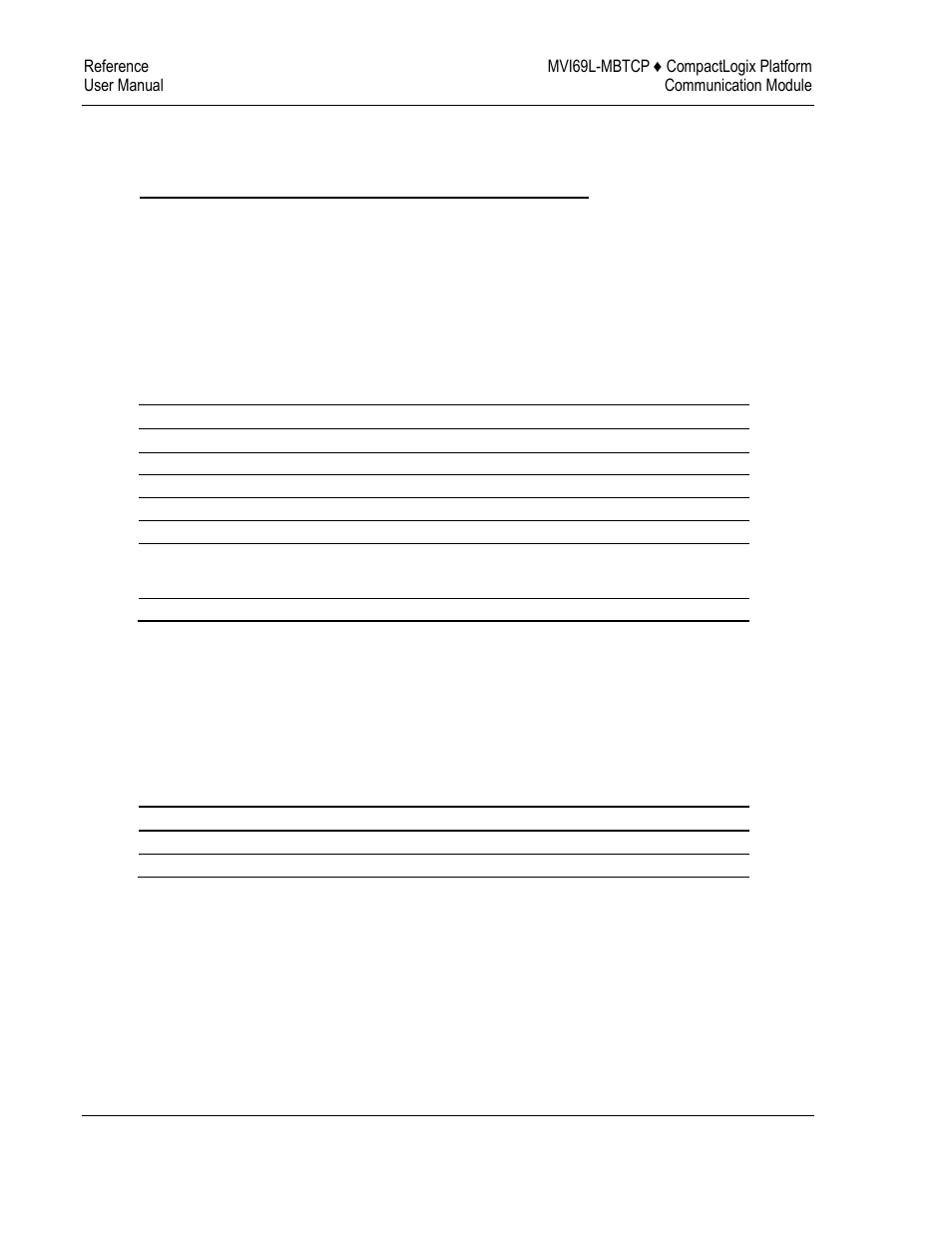 Pass-through formatted block for function 15 | ProSoft Technology MVI69L-MBTCP User Manual | Page 142 / 152