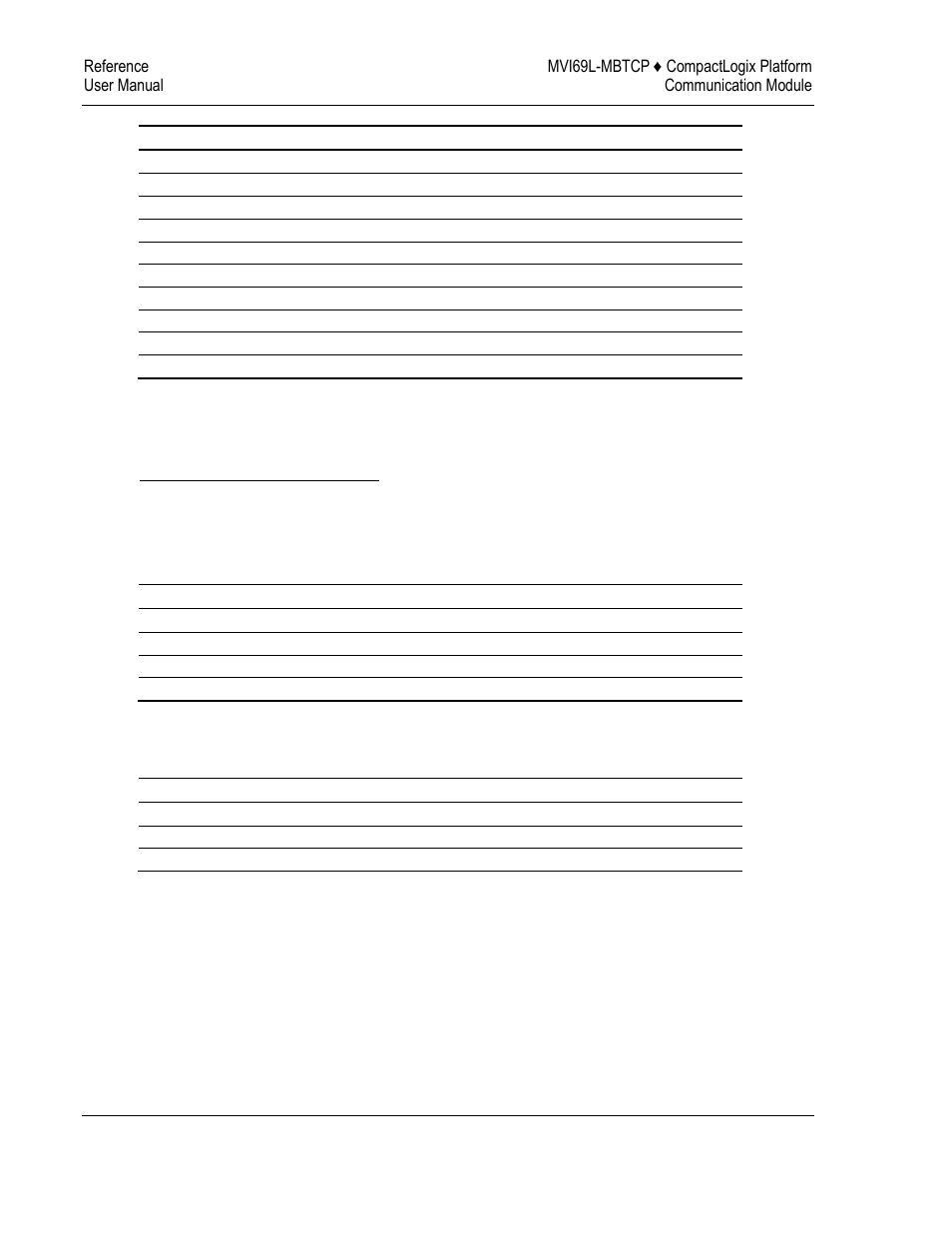 Reset status block | ProSoft Technology MVI69L-MBTCP User Manual | Page 146 / 152