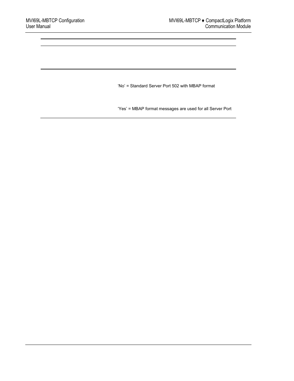 ProSoft Technology MVI69L-MBTCP User Manual | Page 54 / 152