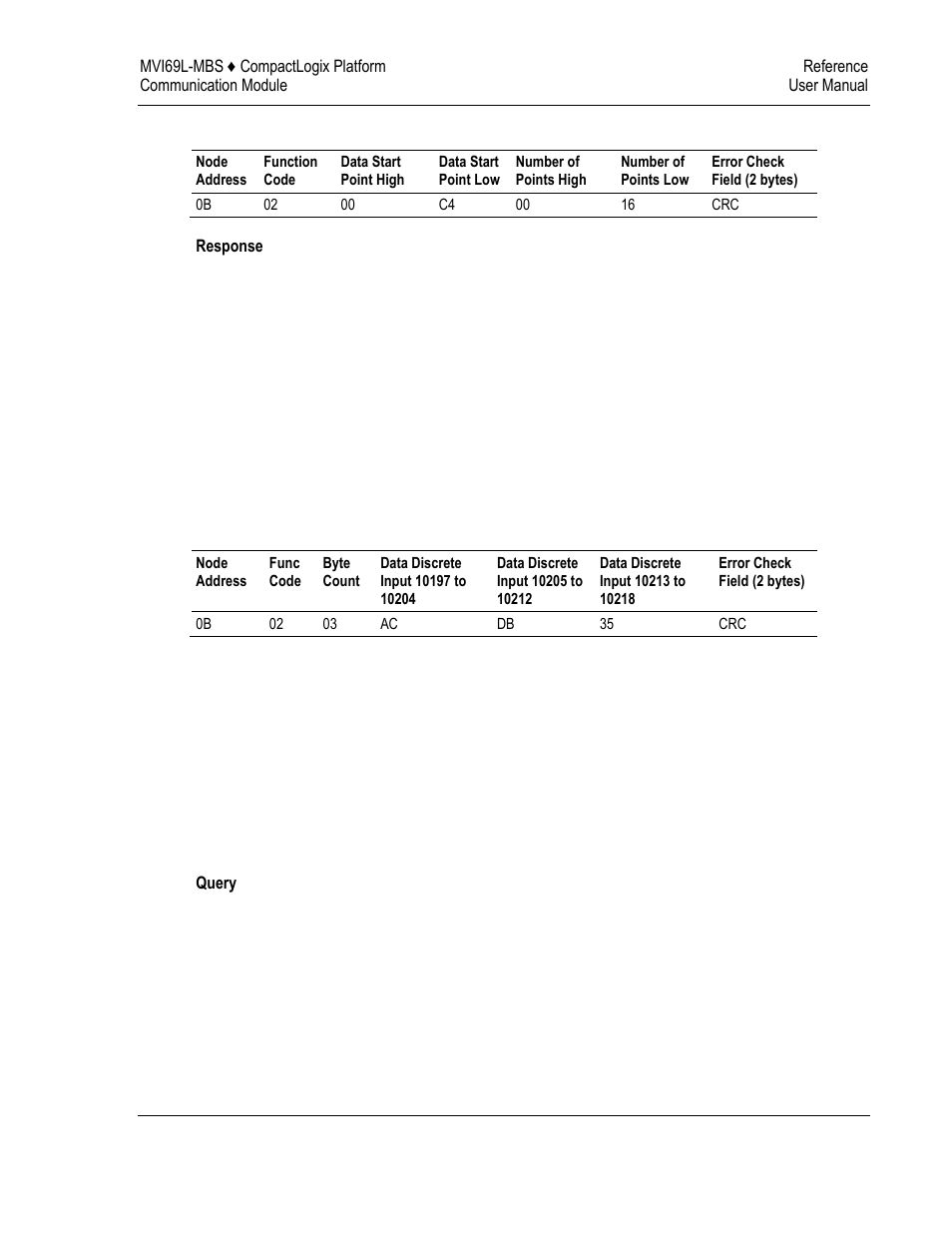 Read holding registers (function code 03) | ProSoft Technology MVI69L-MBS User Manual | Page 109 / 154
