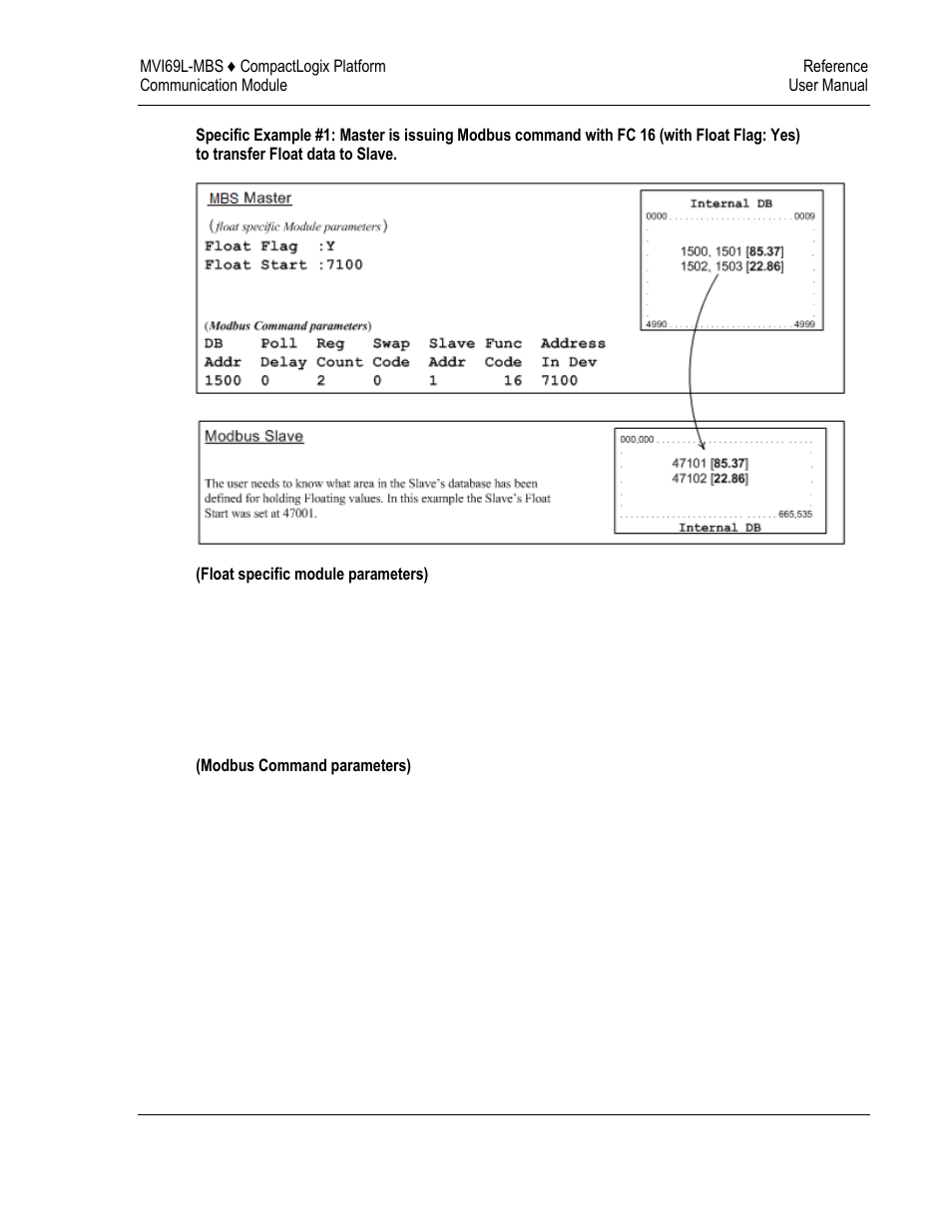 ProSoft Technology MVI69L-MBS User Manual | Page 119 / 154