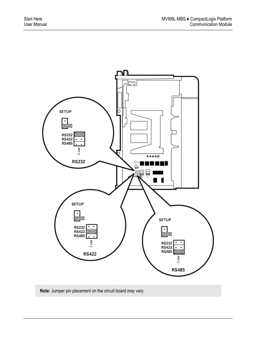Jumper settings, Jumper | ProSoft Technology MVI69L-MBS User Manual | Page 12 / 154