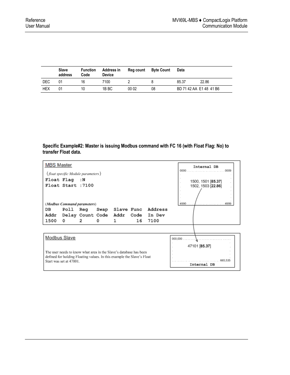 ProSoft Technology MVI69L-MBS User Manual | Page 120 / 154