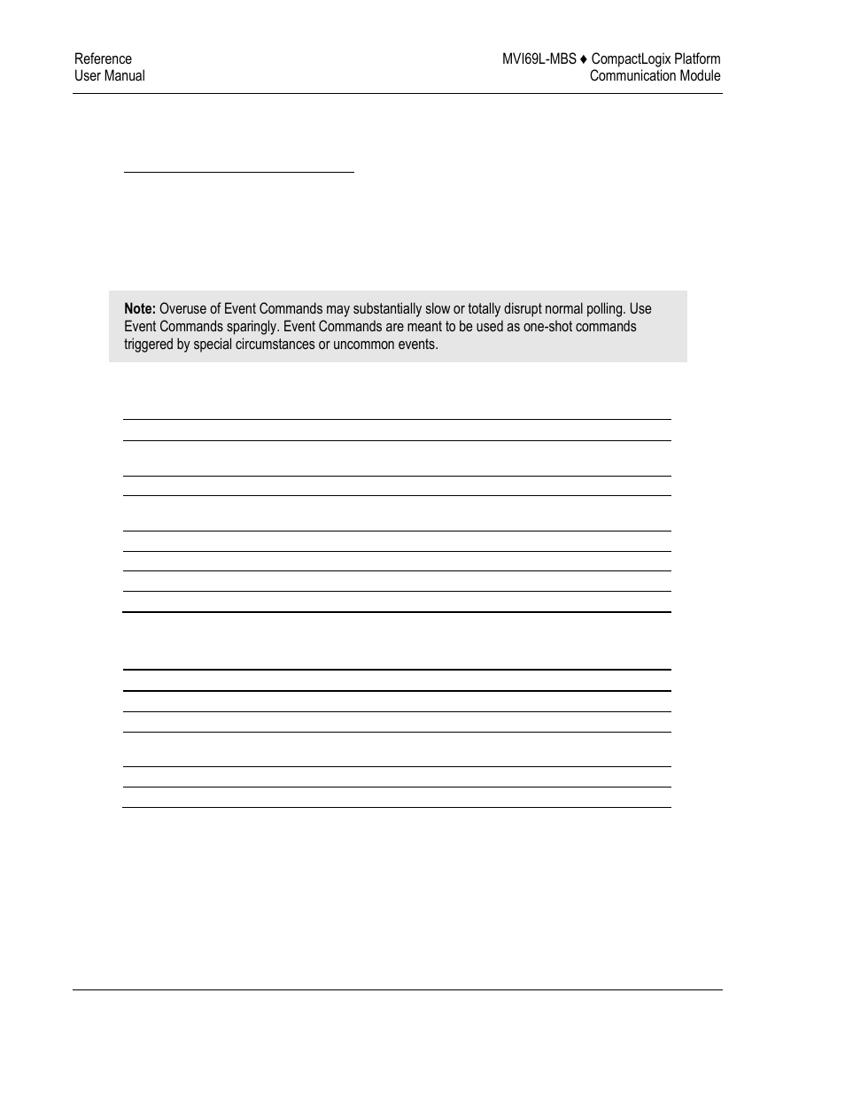 Event blocks | ProSoft Technology MVI69L-MBS User Manual | Page 124 / 154