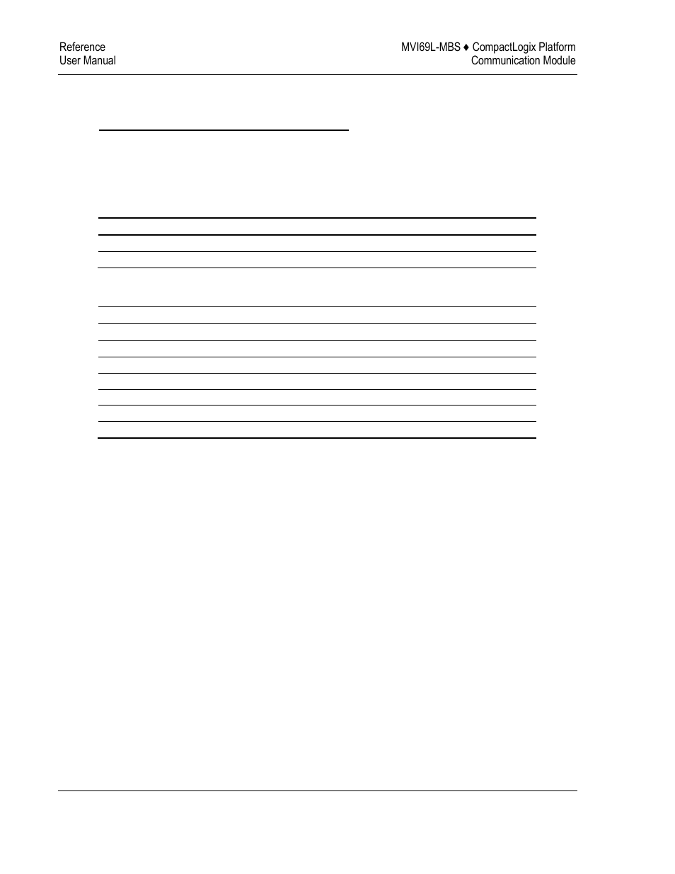 Get port and command active bits block | ProSoft Technology MVI69L-MBS User Manual | Page 134 / 154