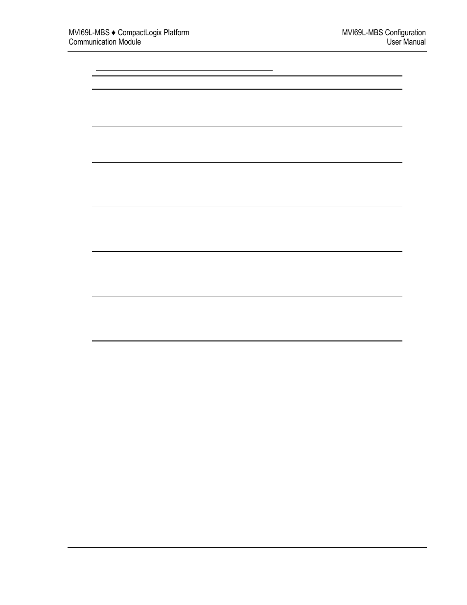 ProSoft Technology MVI69L-MBS User Manual | Page 55 / 154