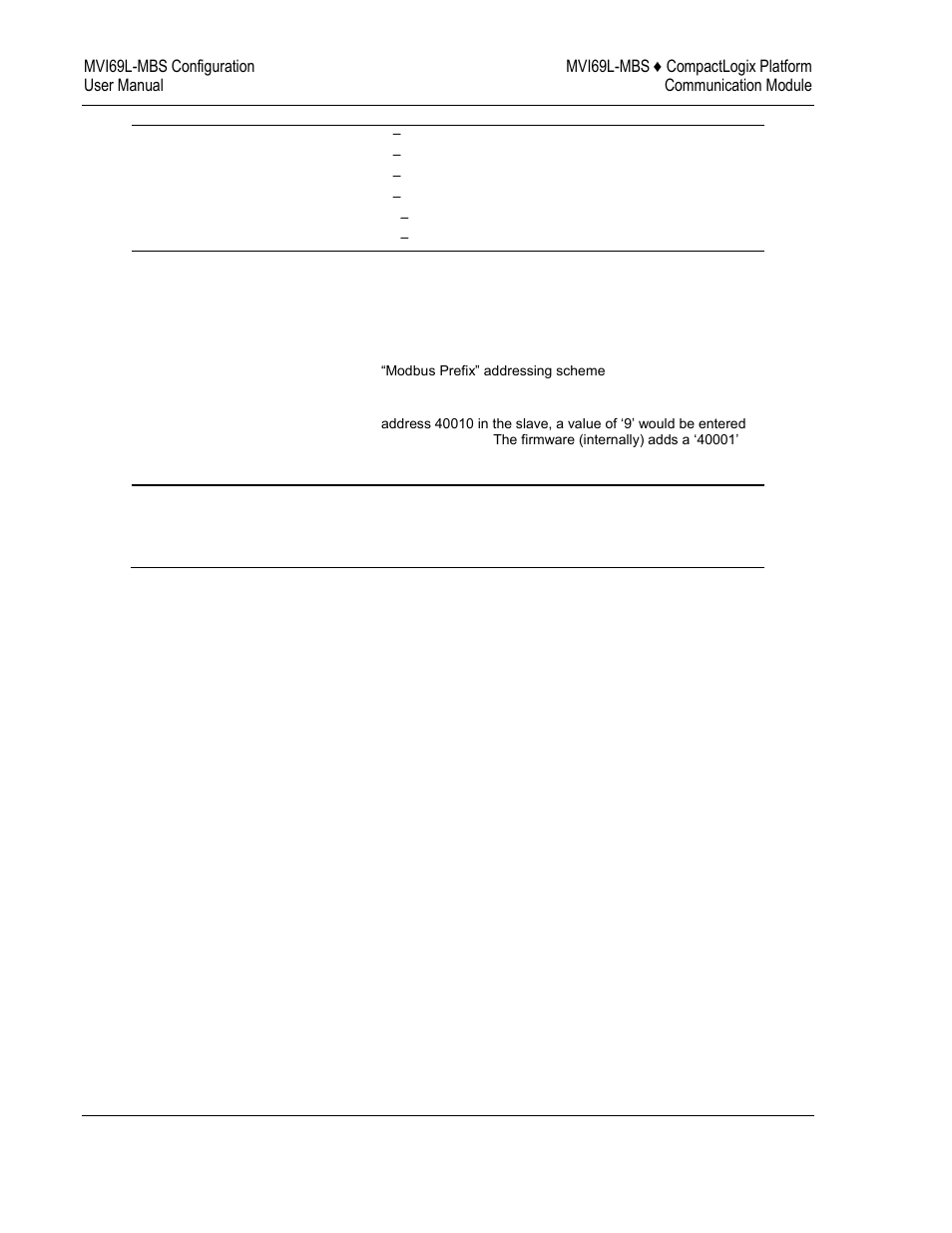 ProSoft Technology MVI69L-MBS User Manual | Page 58 / 154