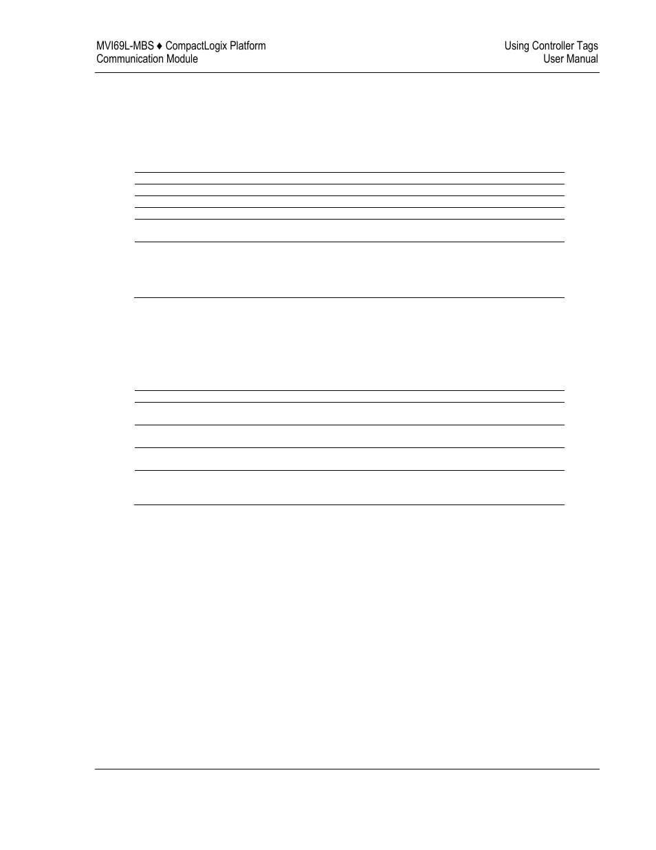 Mbs.control | ProSoft Technology MVI69L-MBS User Manual | Page 83 / 154