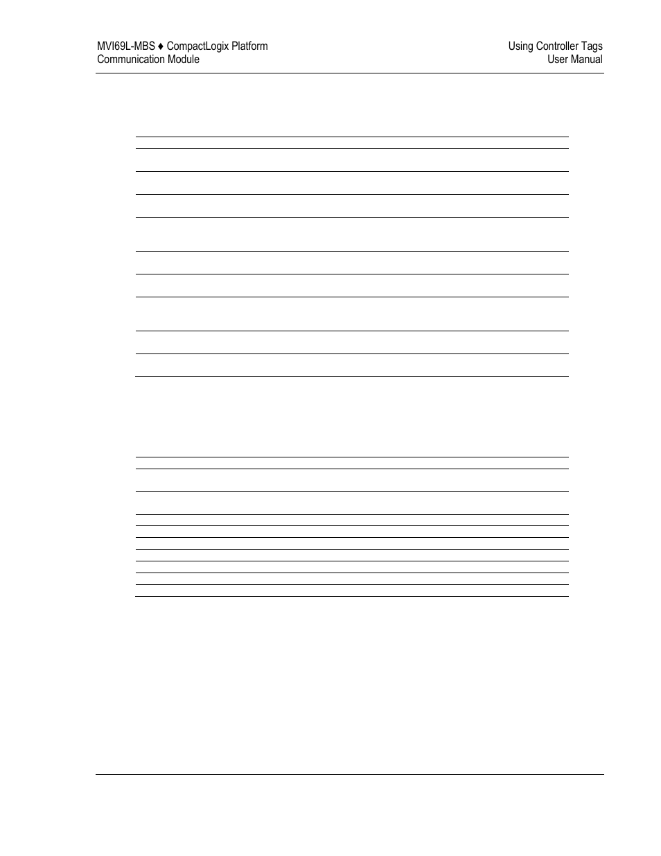 ProSoft Technology MVI69L-MBS User Manual | Page 85 / 154