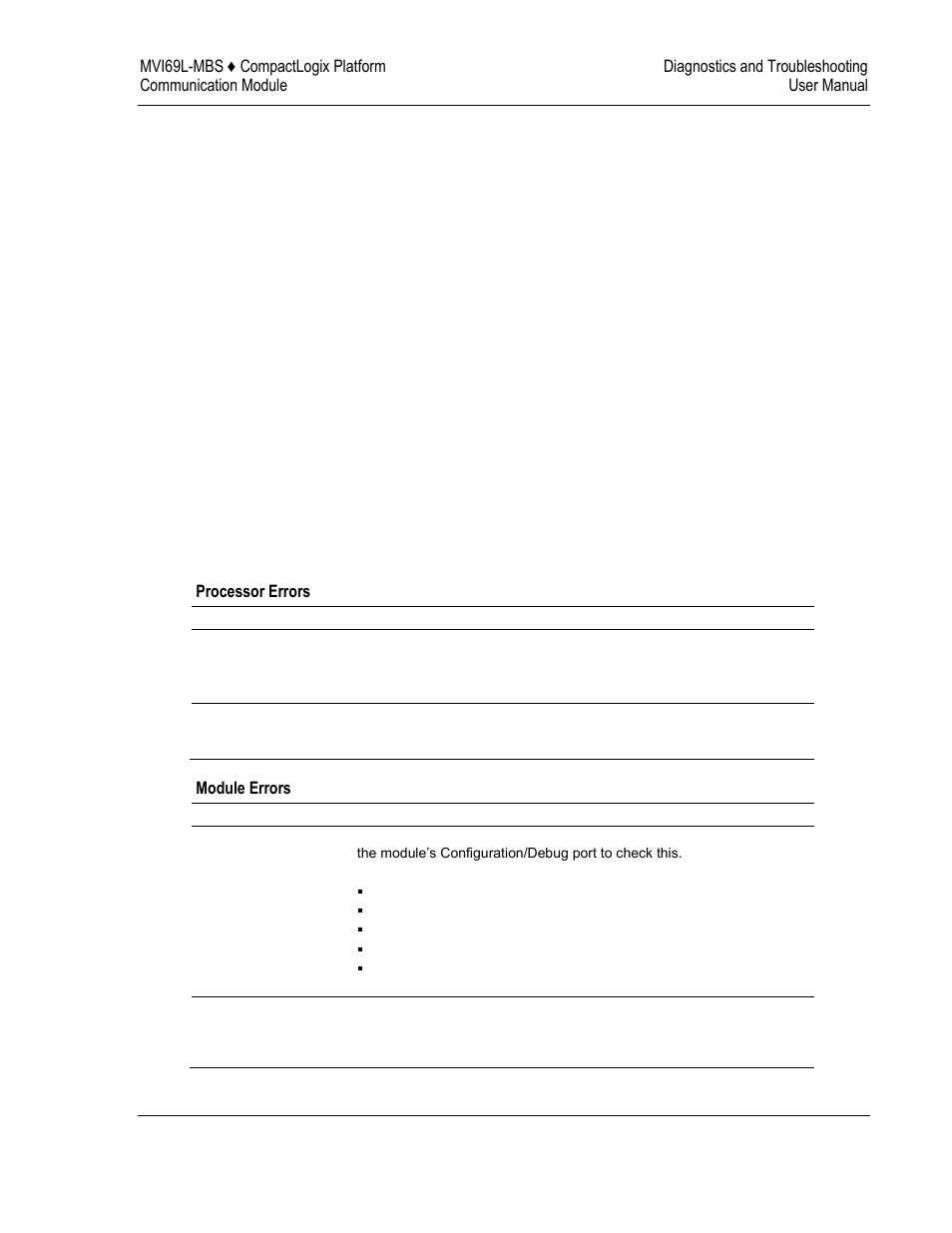Troubleshooting the leds | ProSoft Technology MVI69L-MBS User Manual | Page 91 / 154
